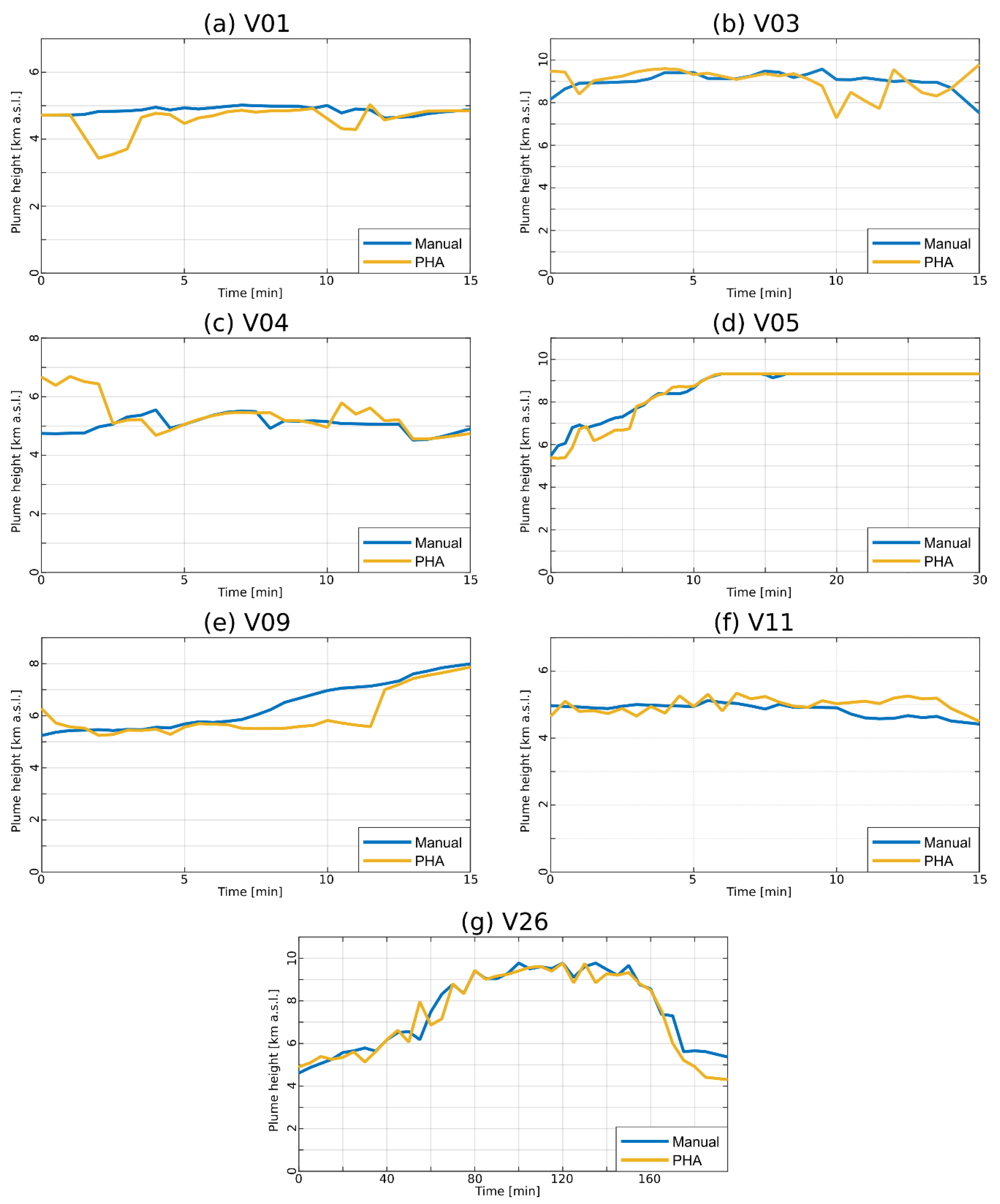 Remotesensing 15 02595 g009