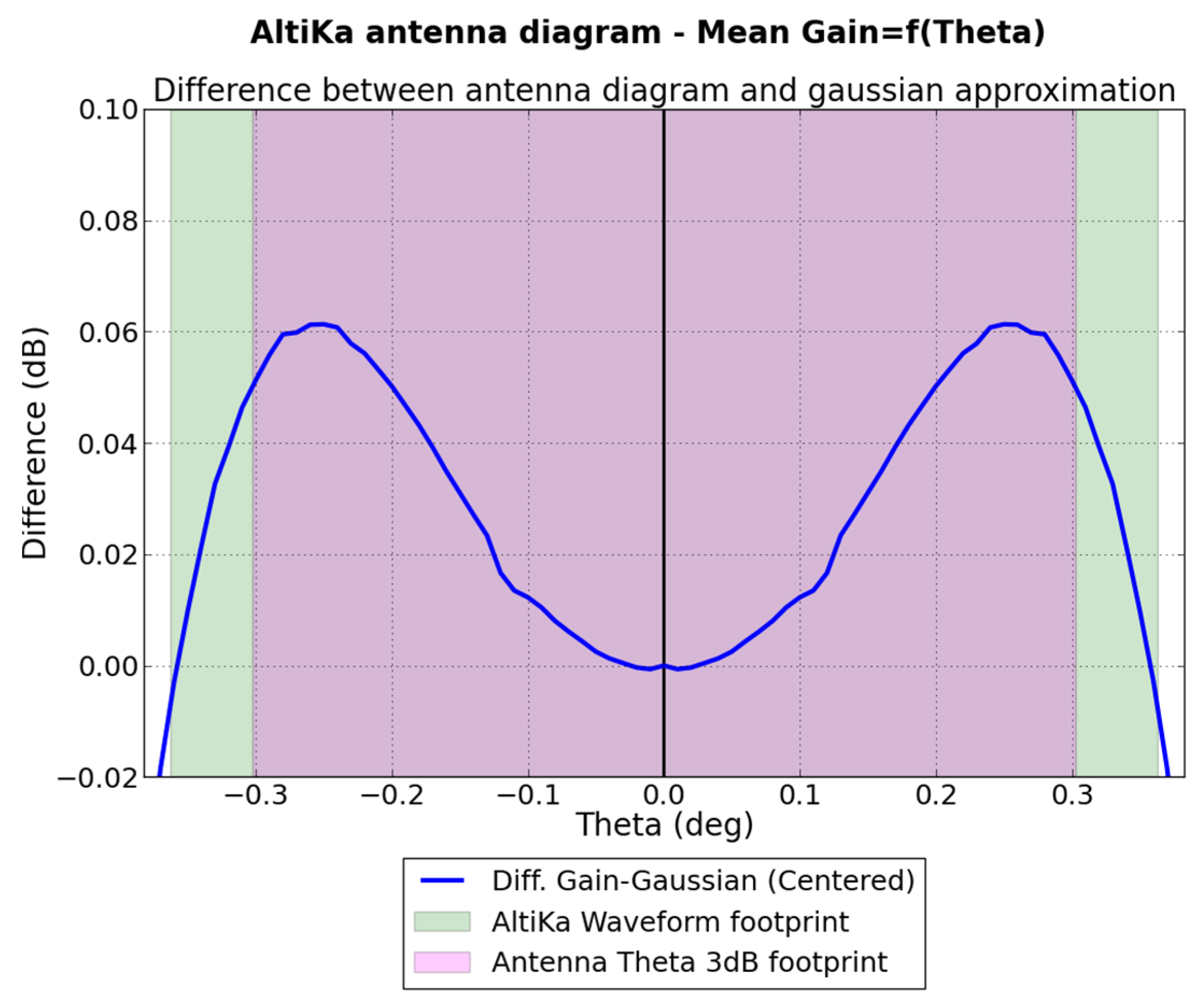 Remotesensing 15 02604 g002
