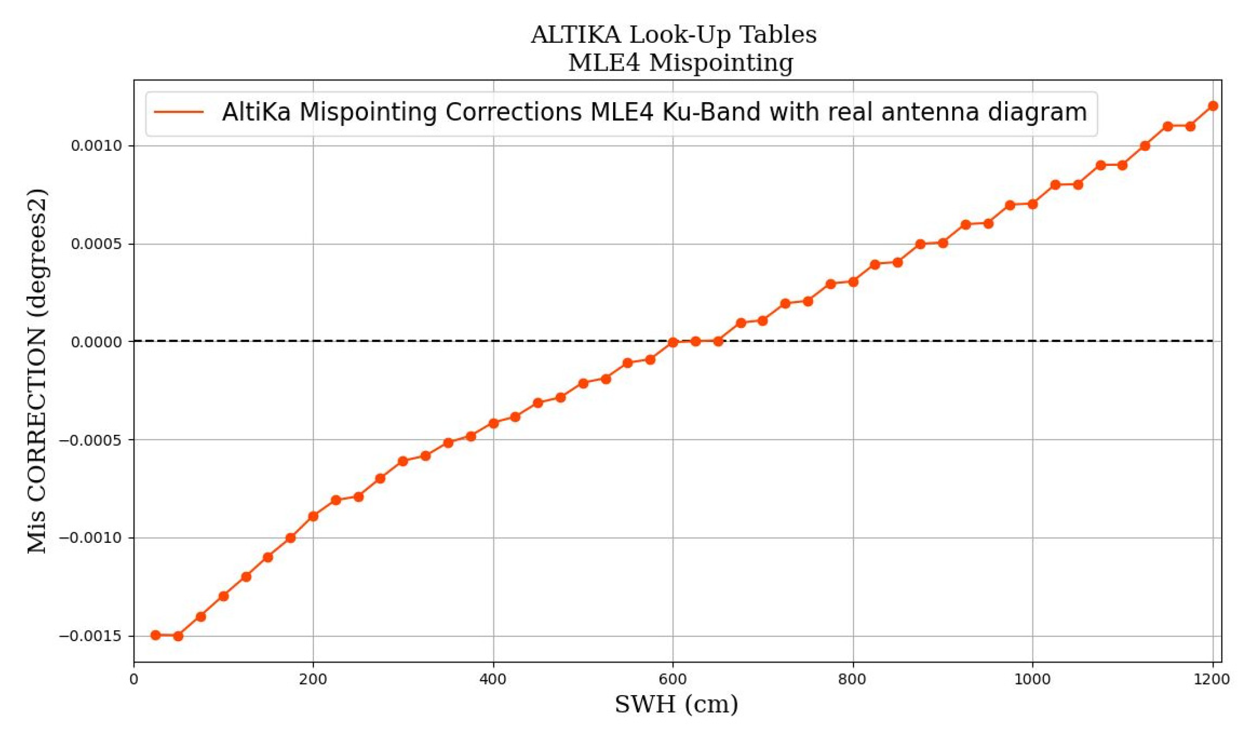 Remotesensing 15 02604 g005