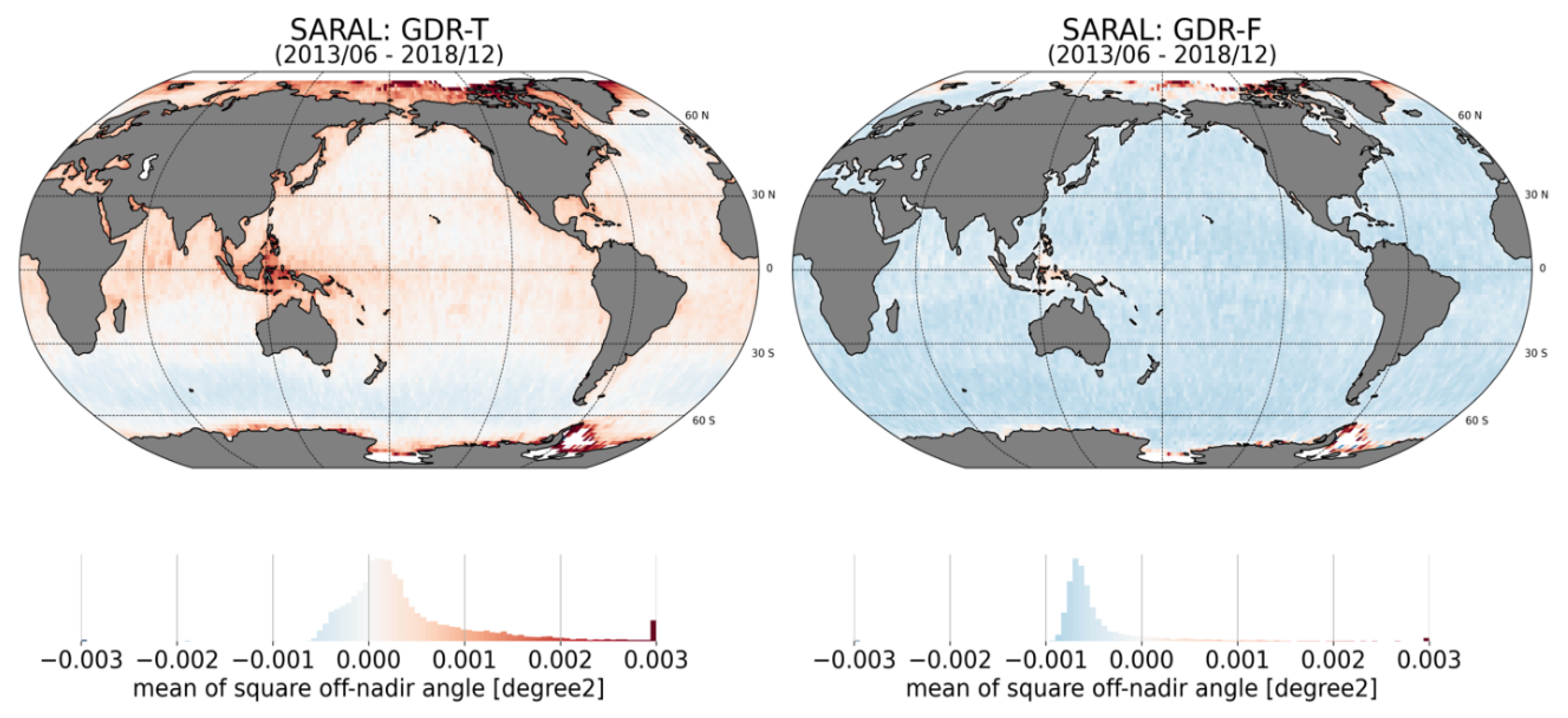 Remotesensing 15 02604 g006