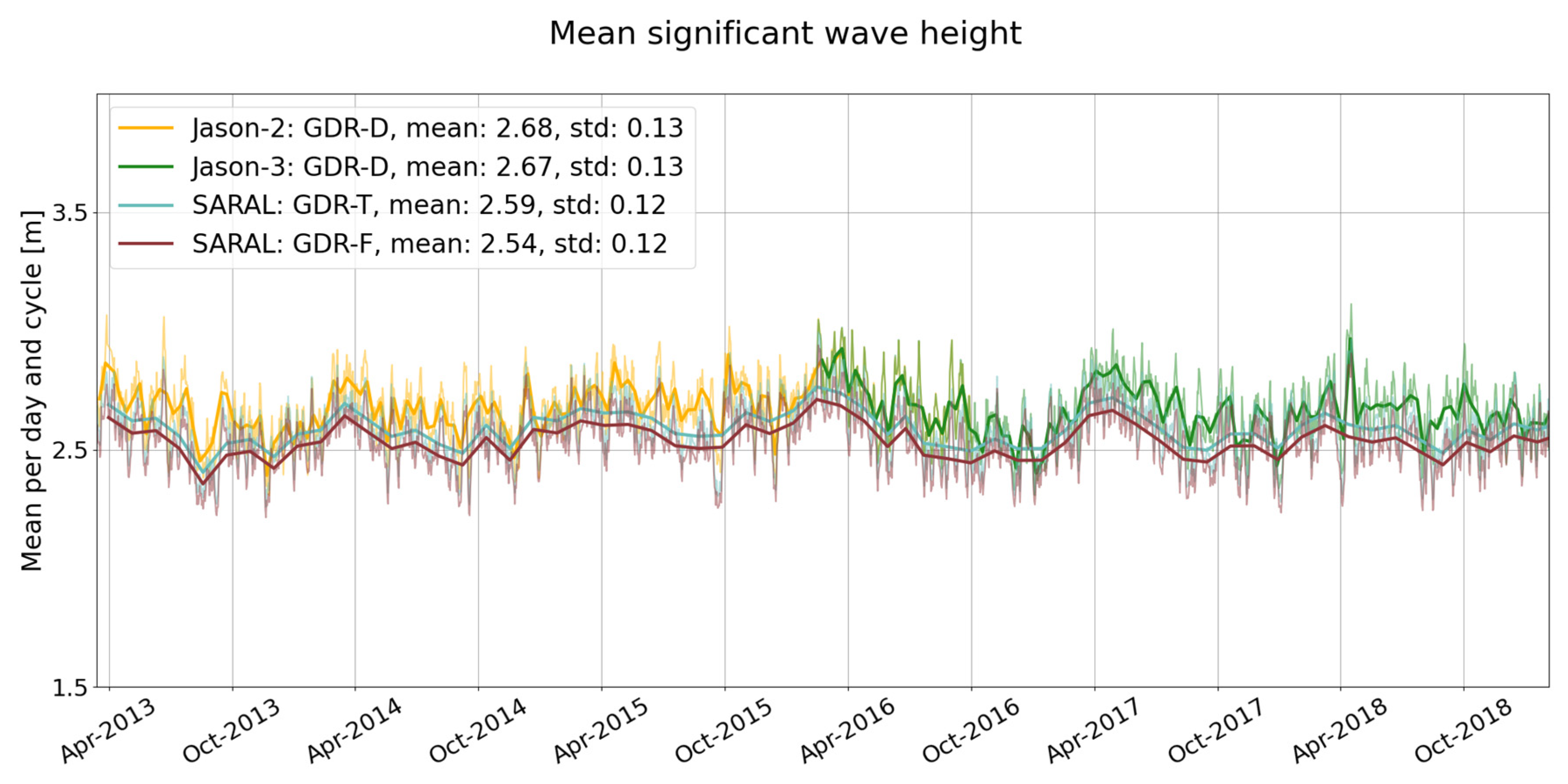 Remotesensing 15 02604 g010