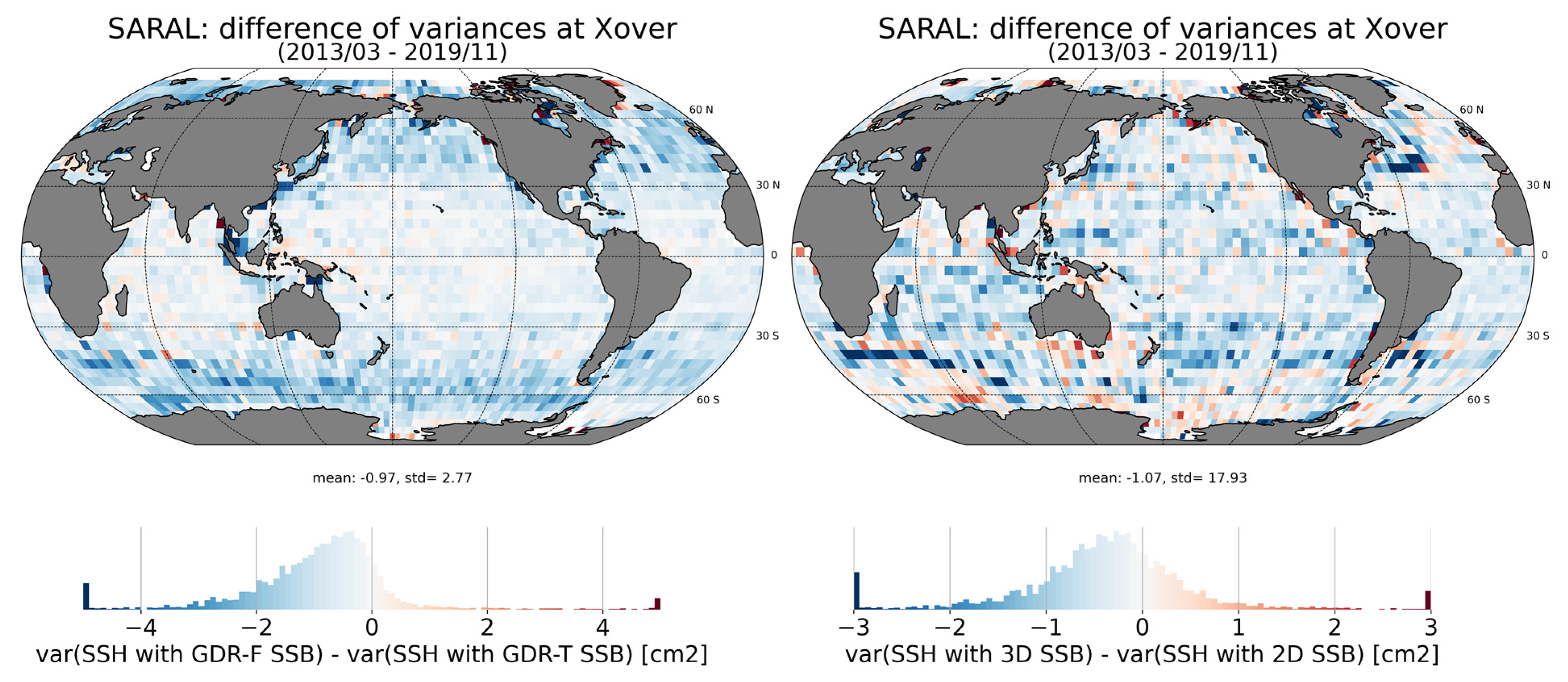 Remotesensing 15 02604 g011
