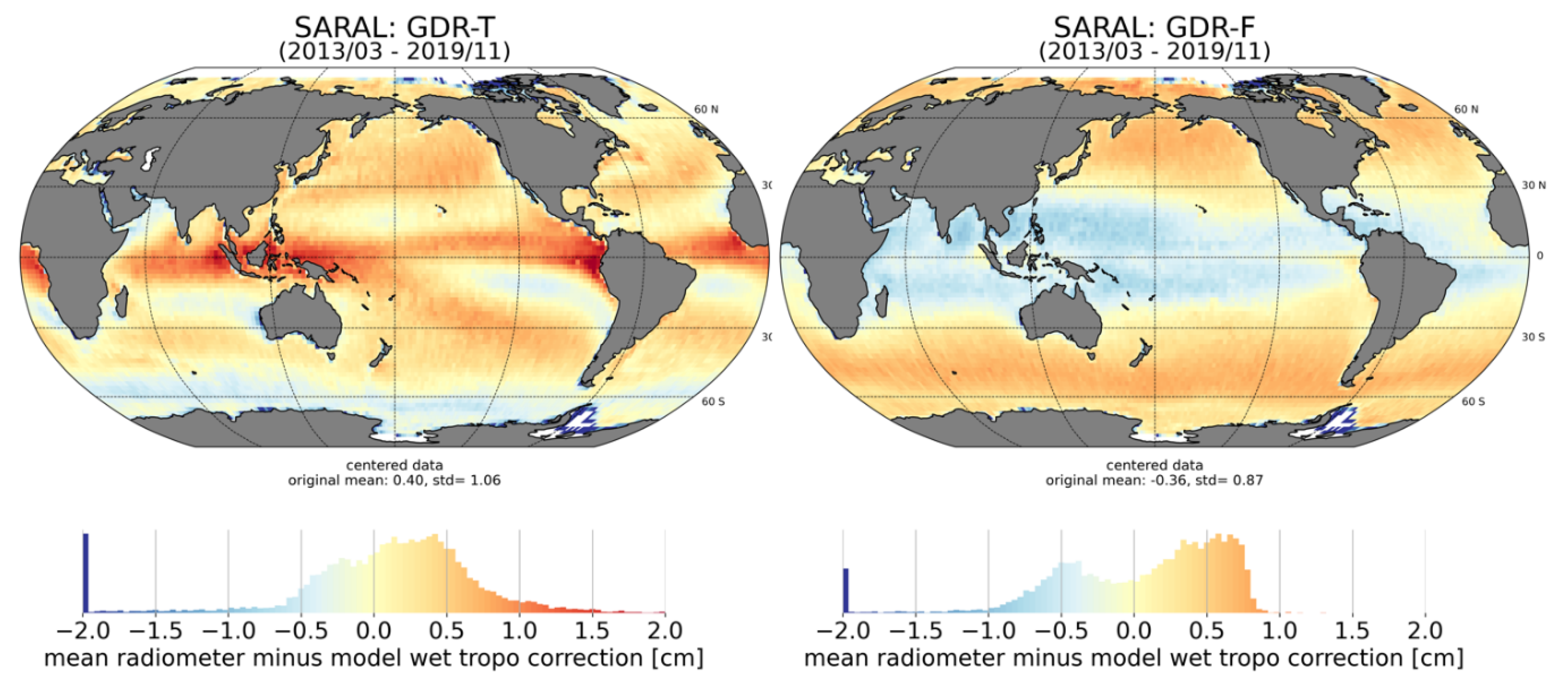 Remotesensing 15 02604 g012