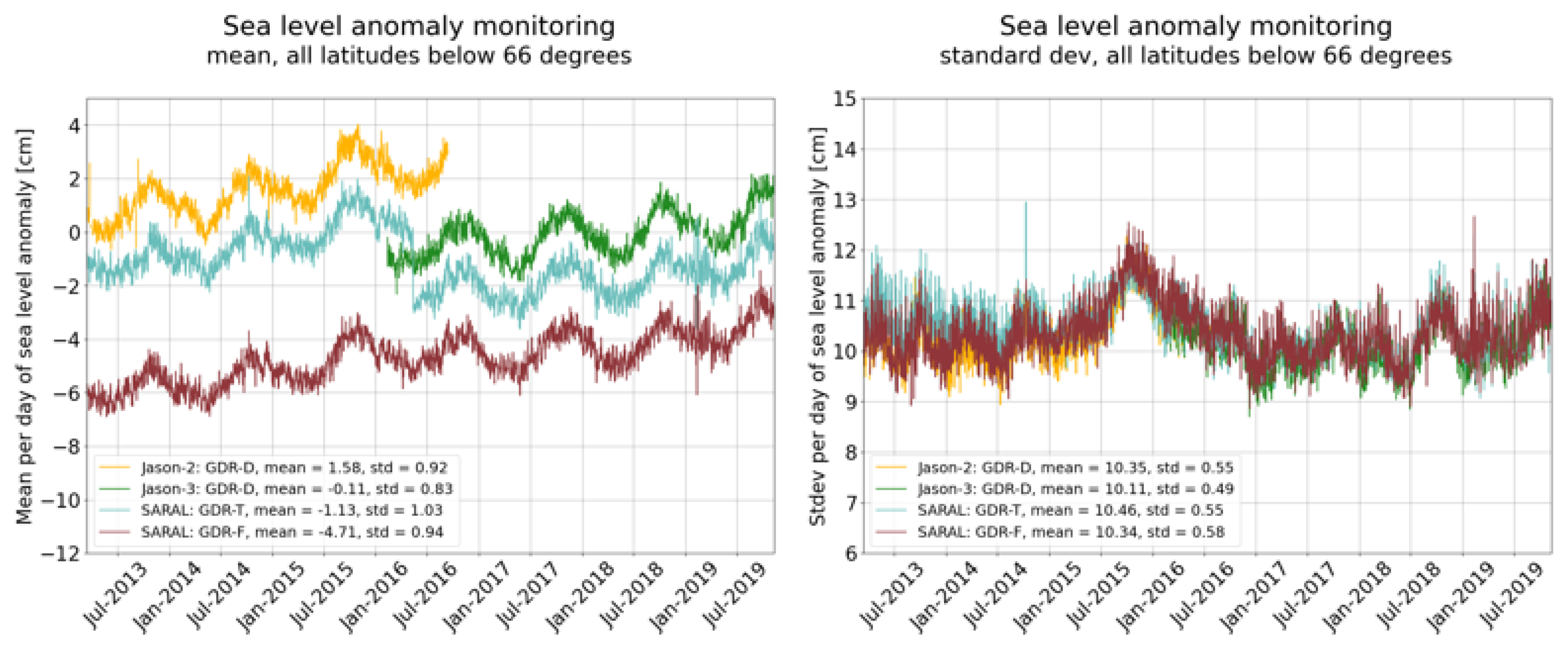 Remotesensing 15 02604 g017