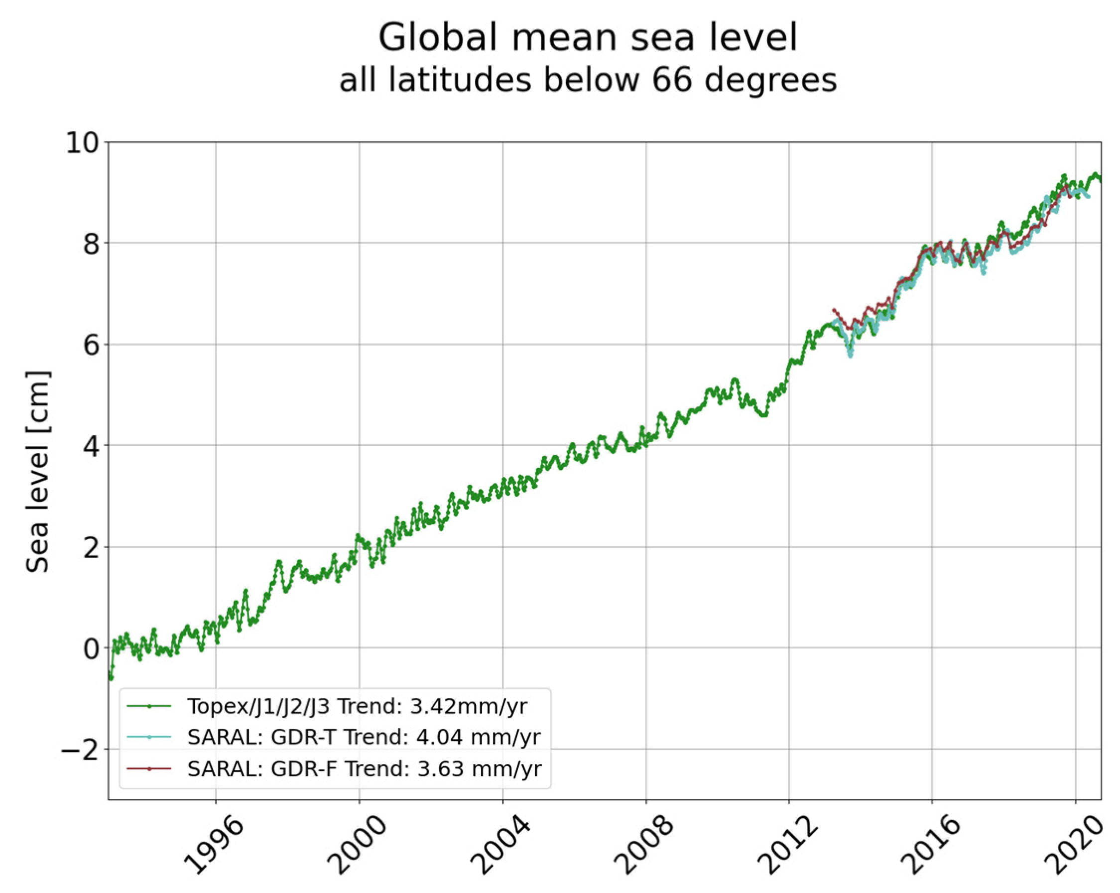 Remotesensing 15 02604 g018