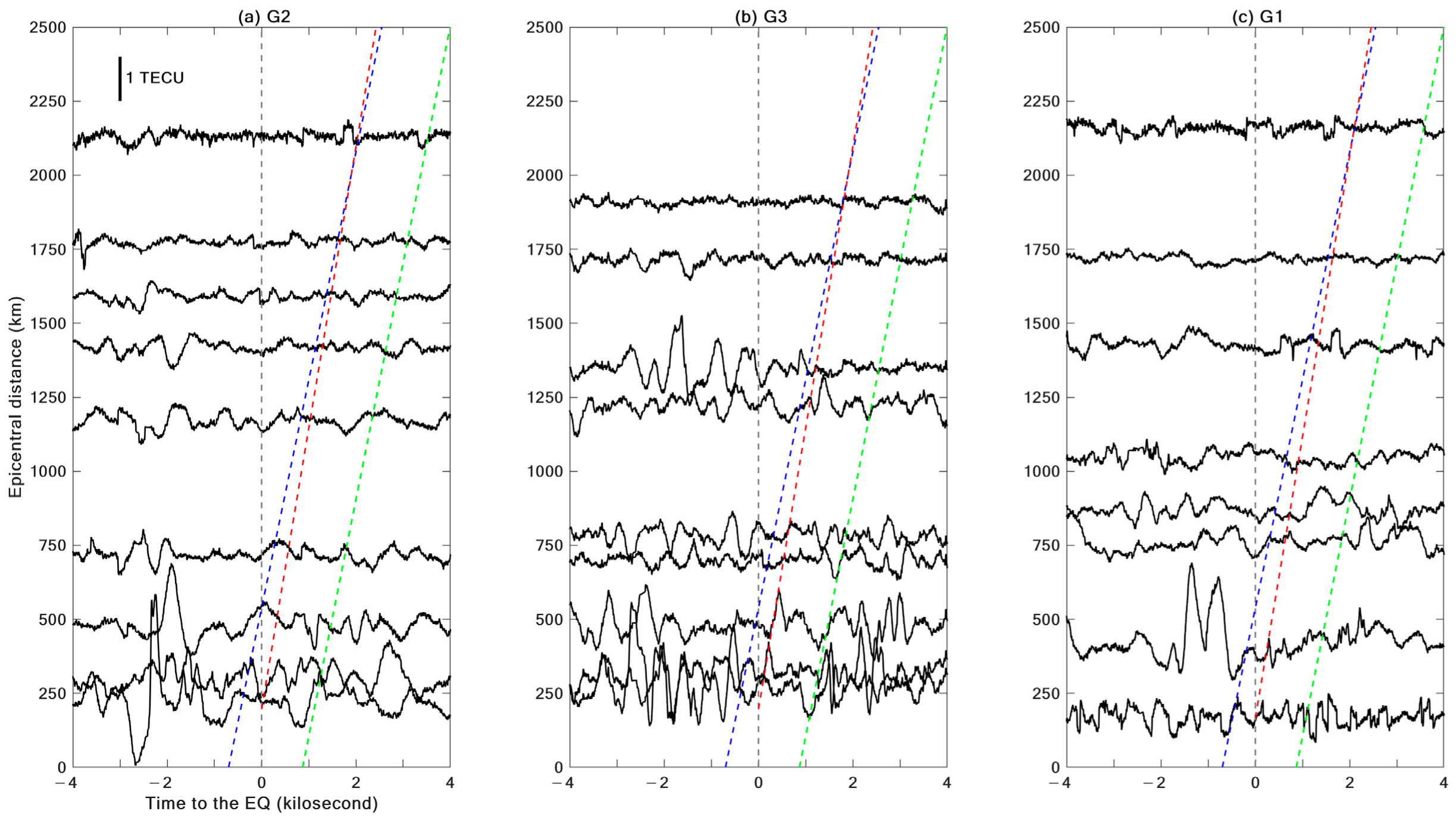 Remotesensing 15 02608 g003 Remotesensing 15 02608 g003