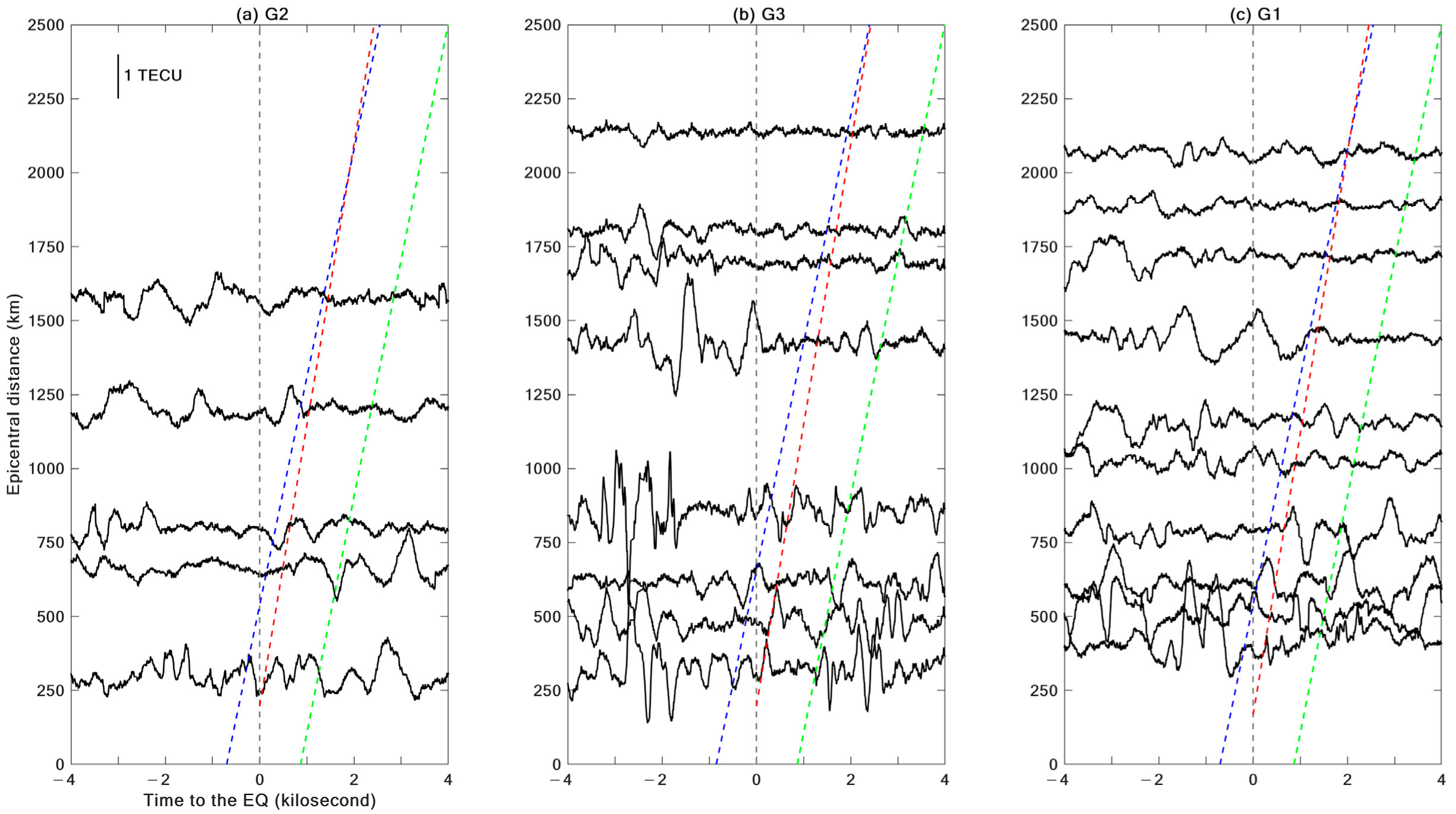Remotesensing 15 02608 g005 Remotesensing 15 02608 g005