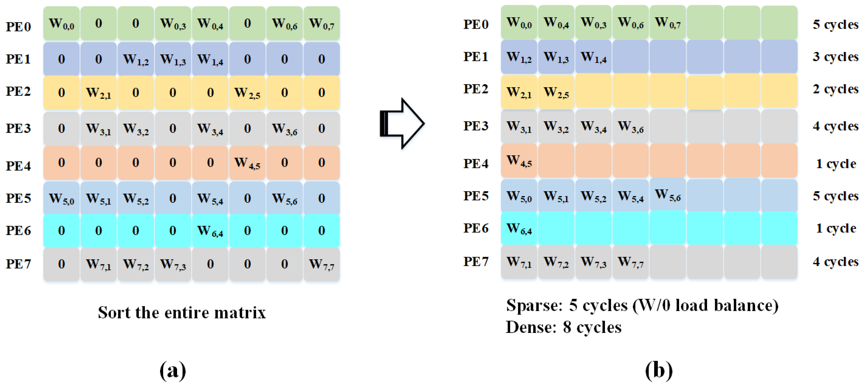 Remotesensing 15 02609 g001 Remotesensing 15 02609 g001