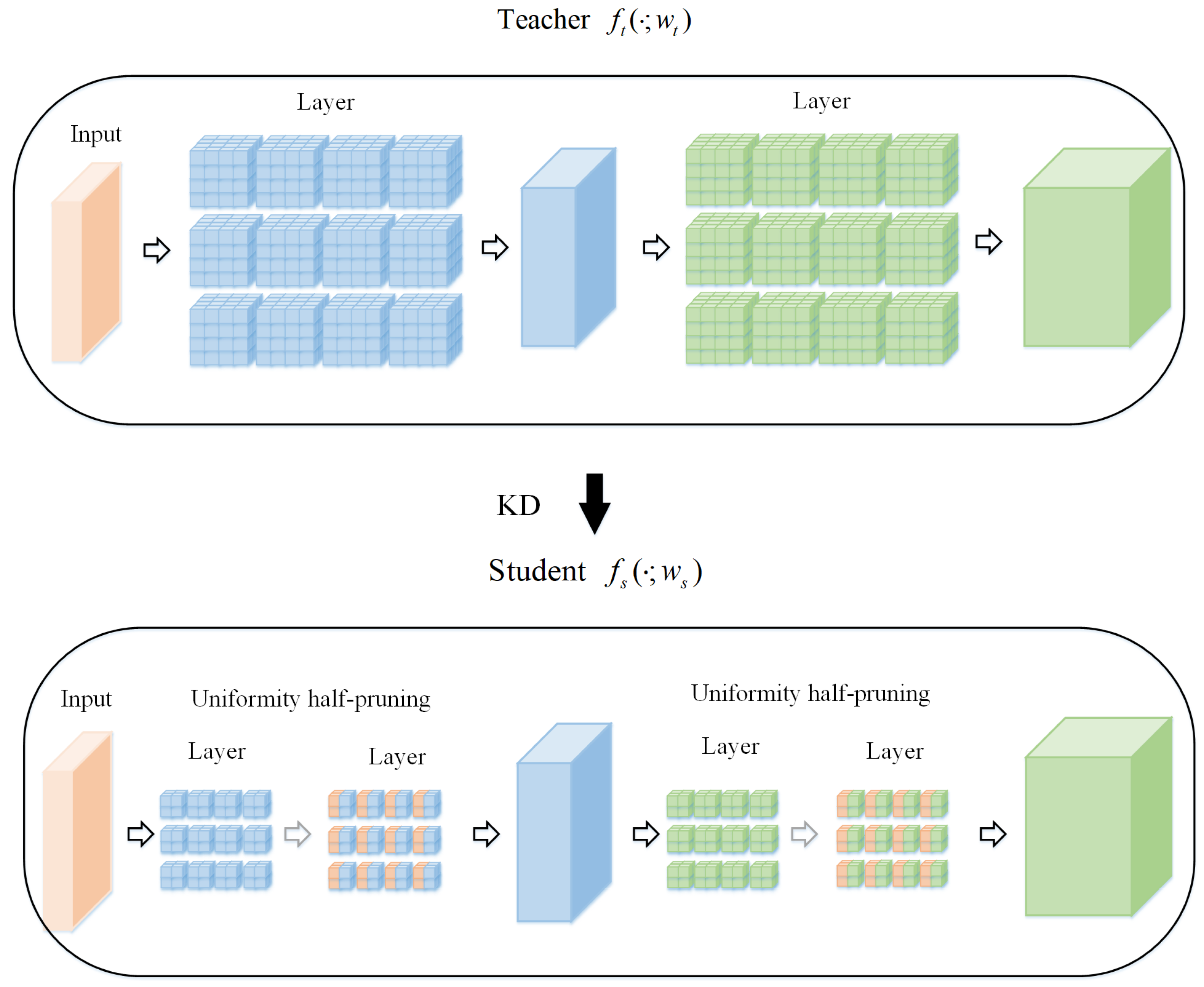 Remotesensing 15 02609 g002 Remotesensing 15 02609 g002