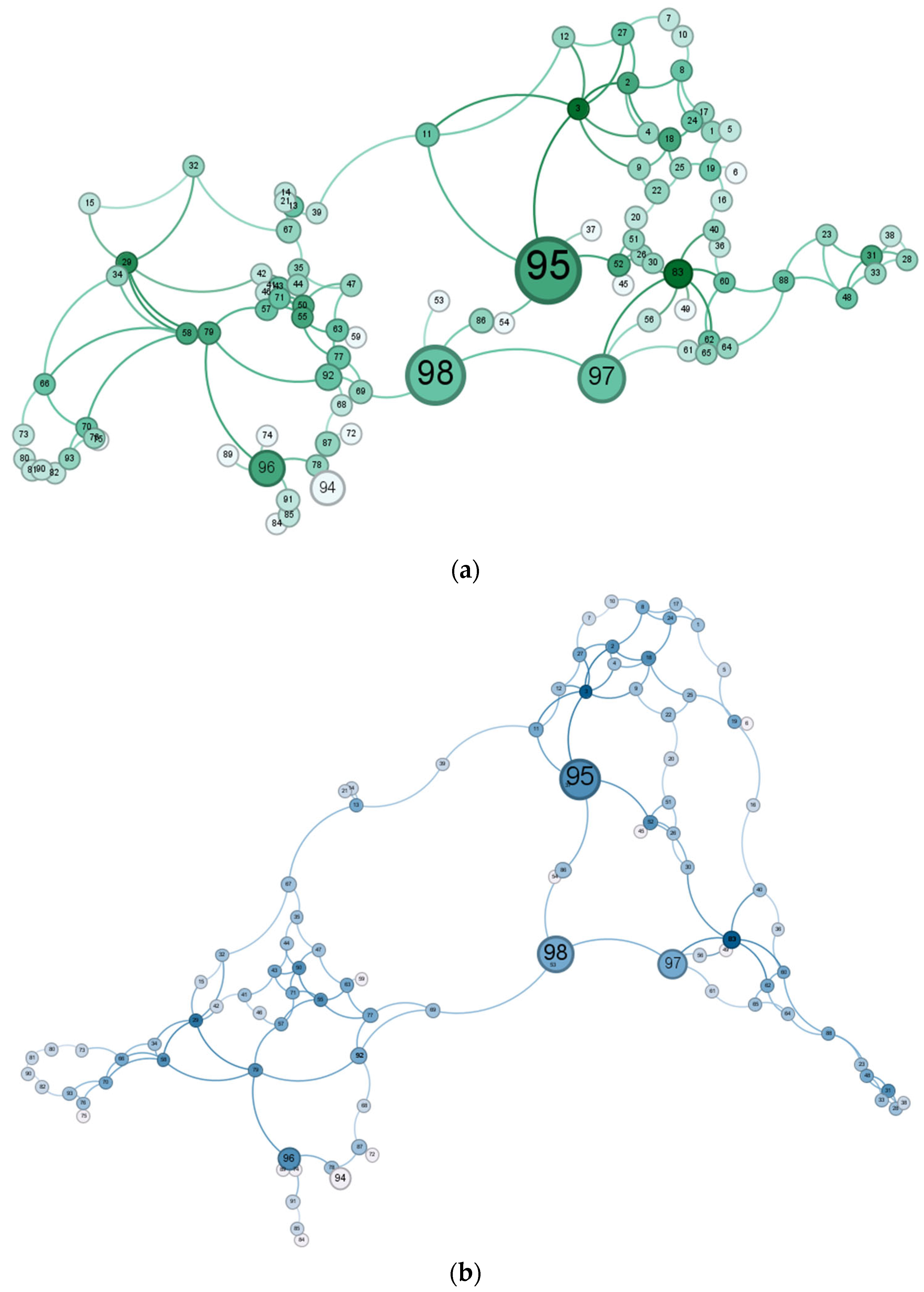 Remotesensing 15 02612 g007