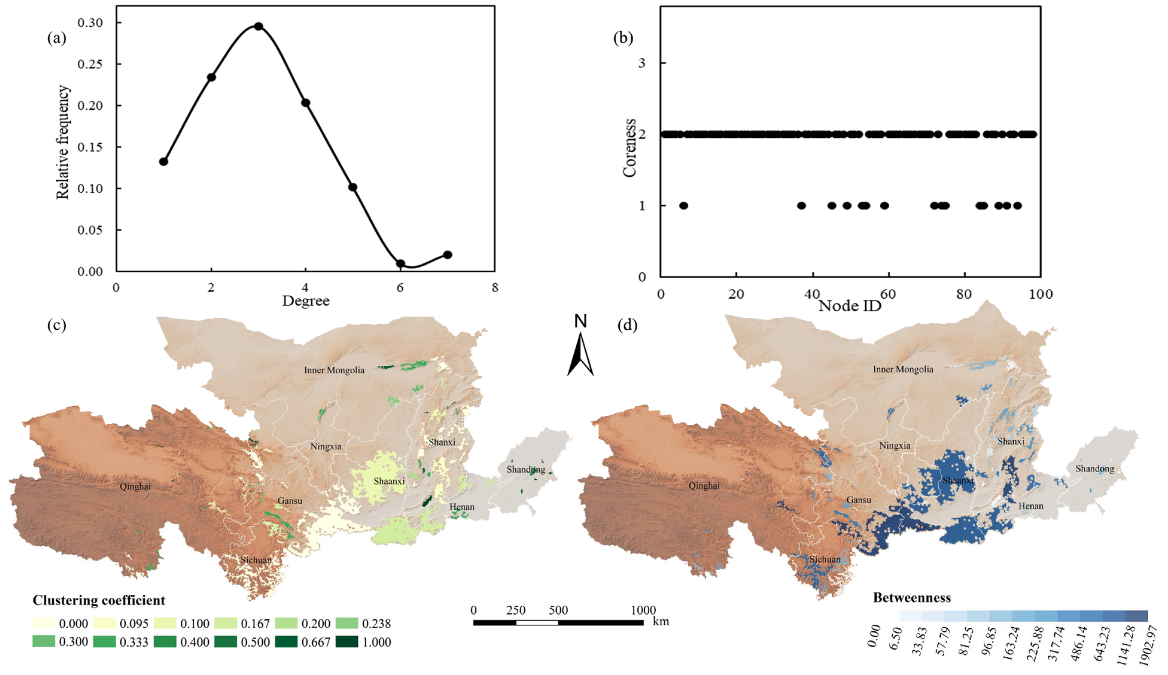 Remotesensing 15 02612 g008