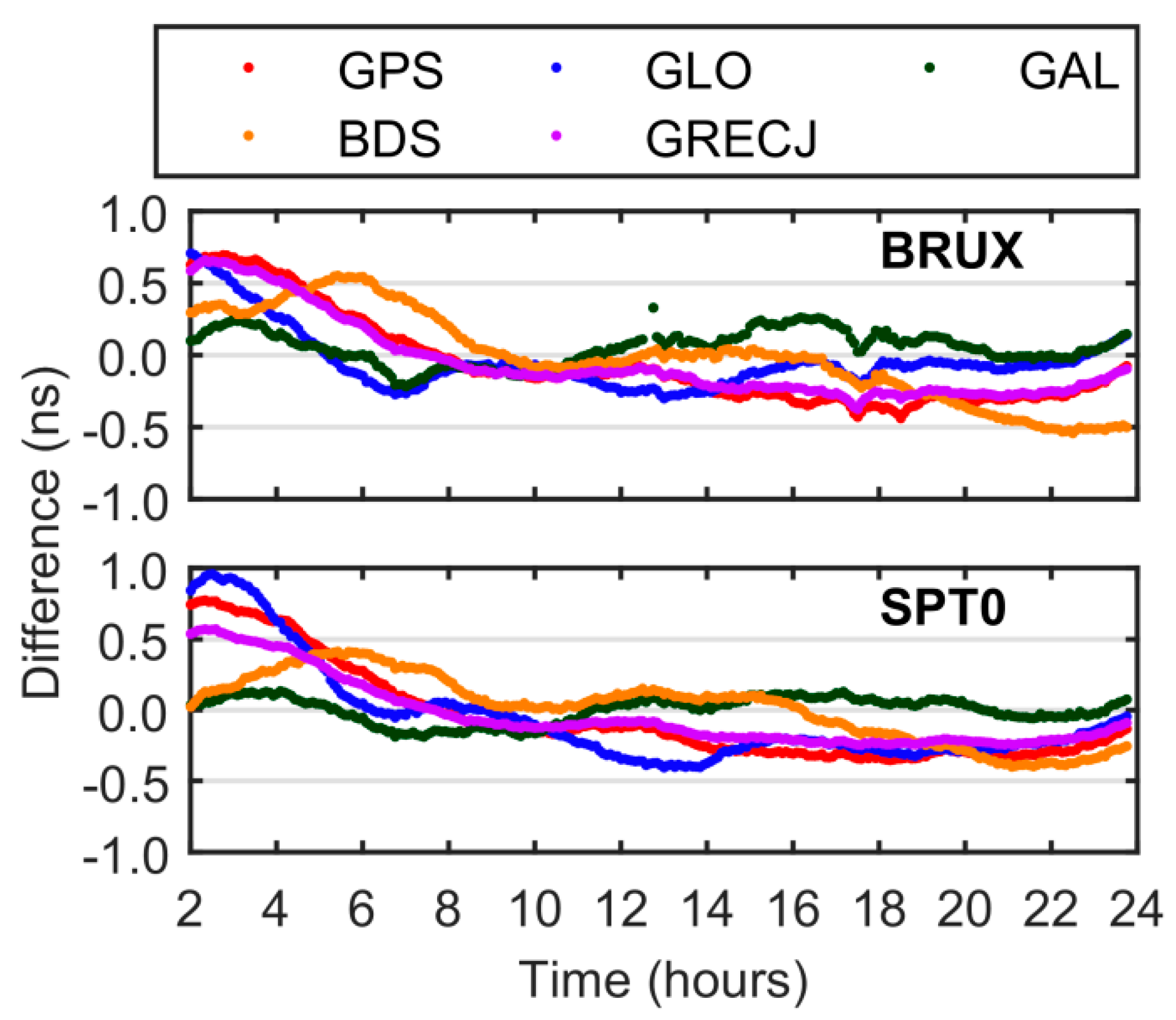 Remotesensing 15 02613 g004