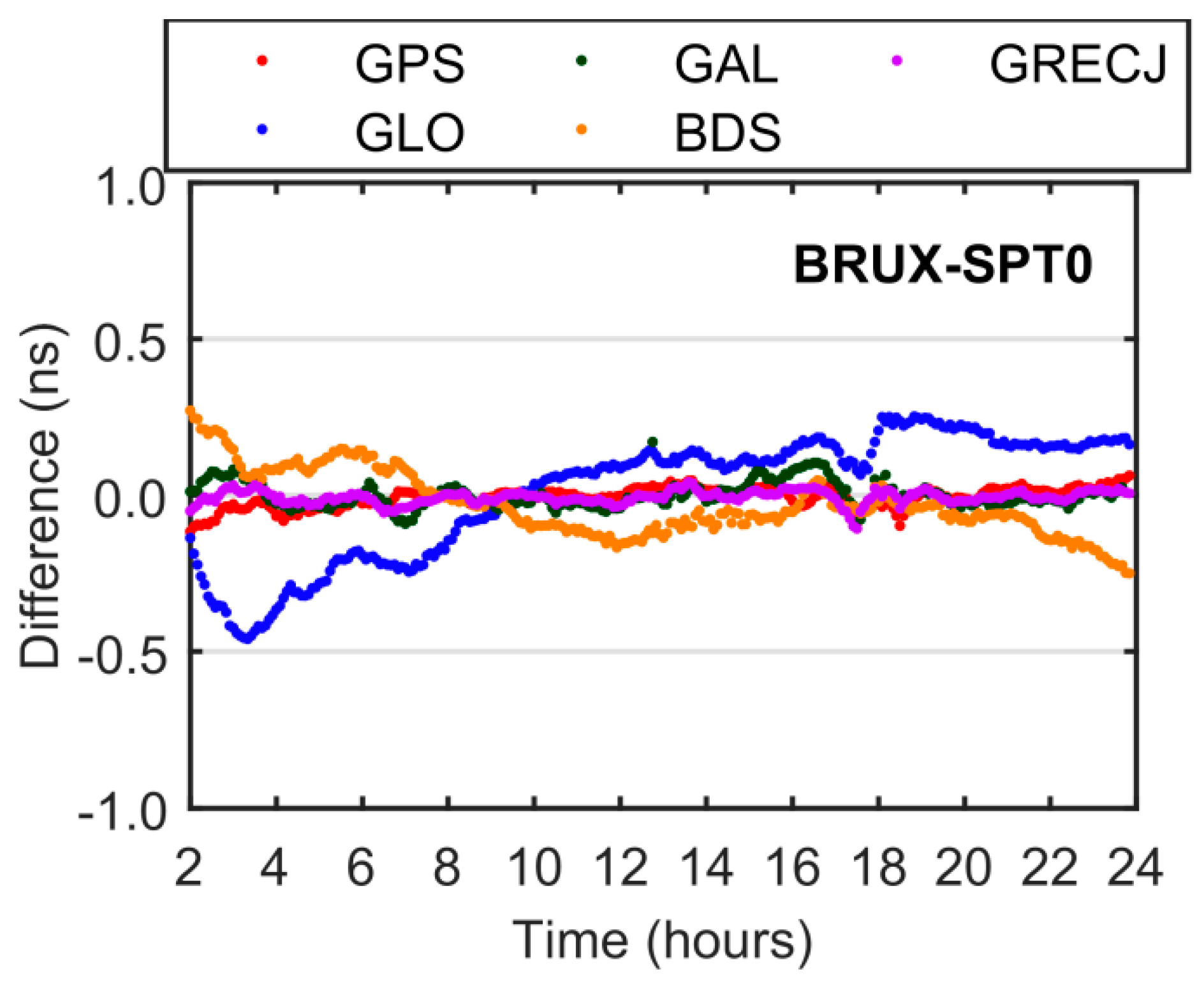 Remotesensing 15 02613 g005