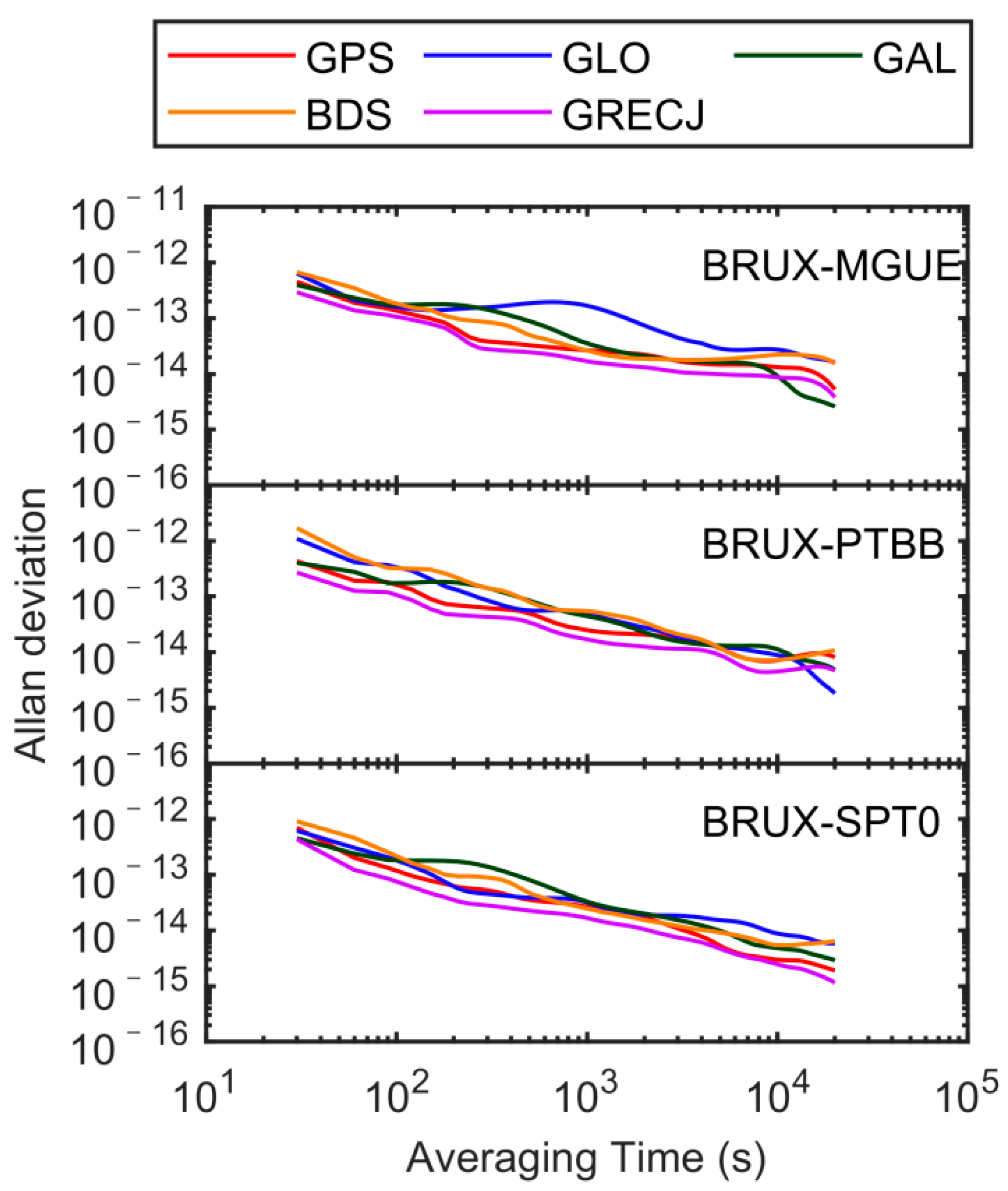 Remotesensing 15 02613 g006