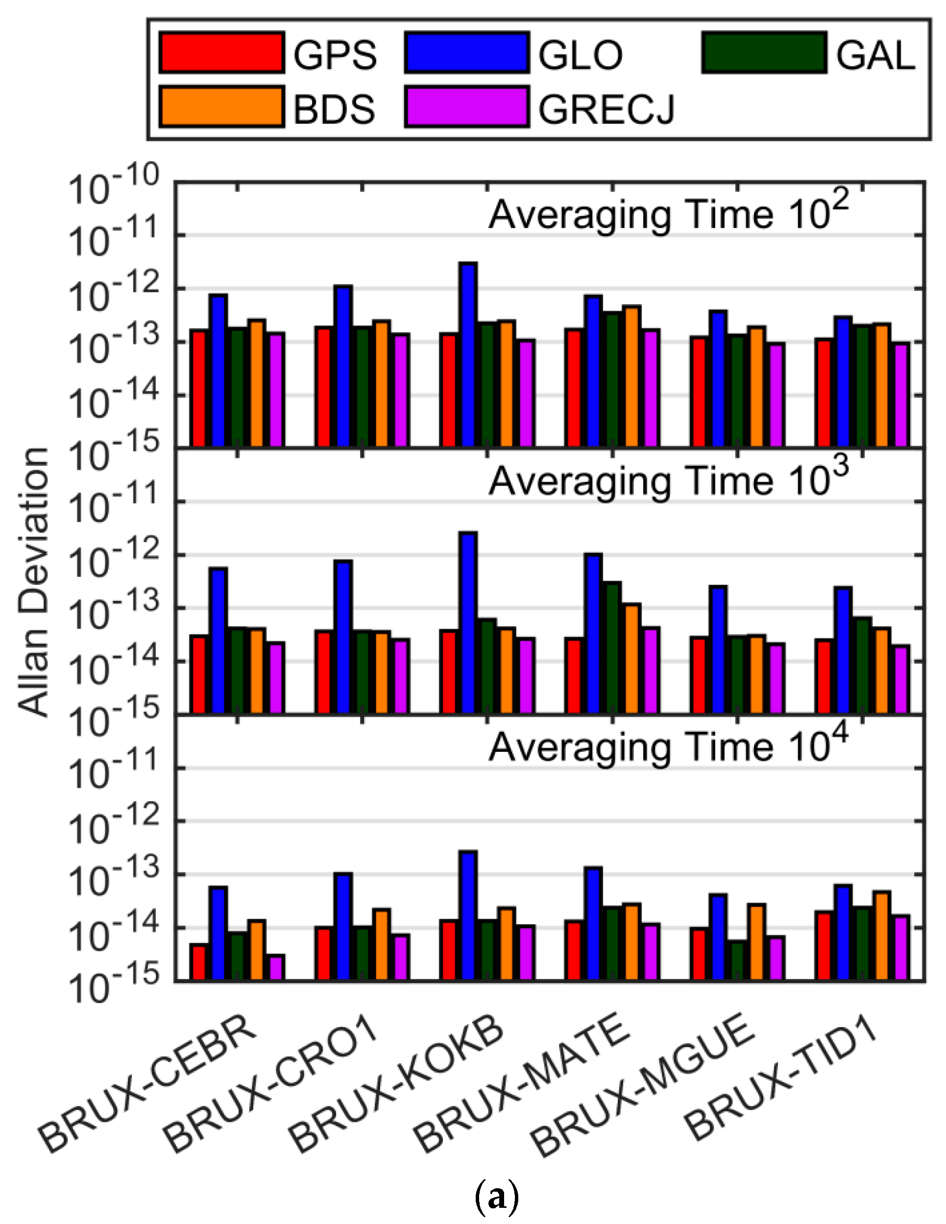 Remotesensing 15 02613 g010a