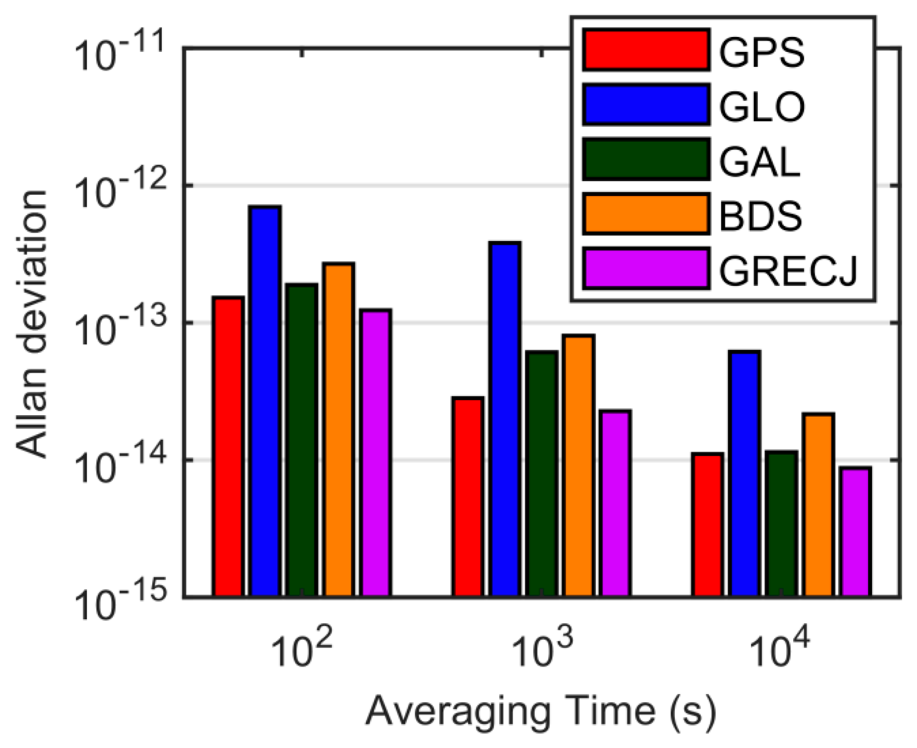 Remotesensing 15 02613 g011