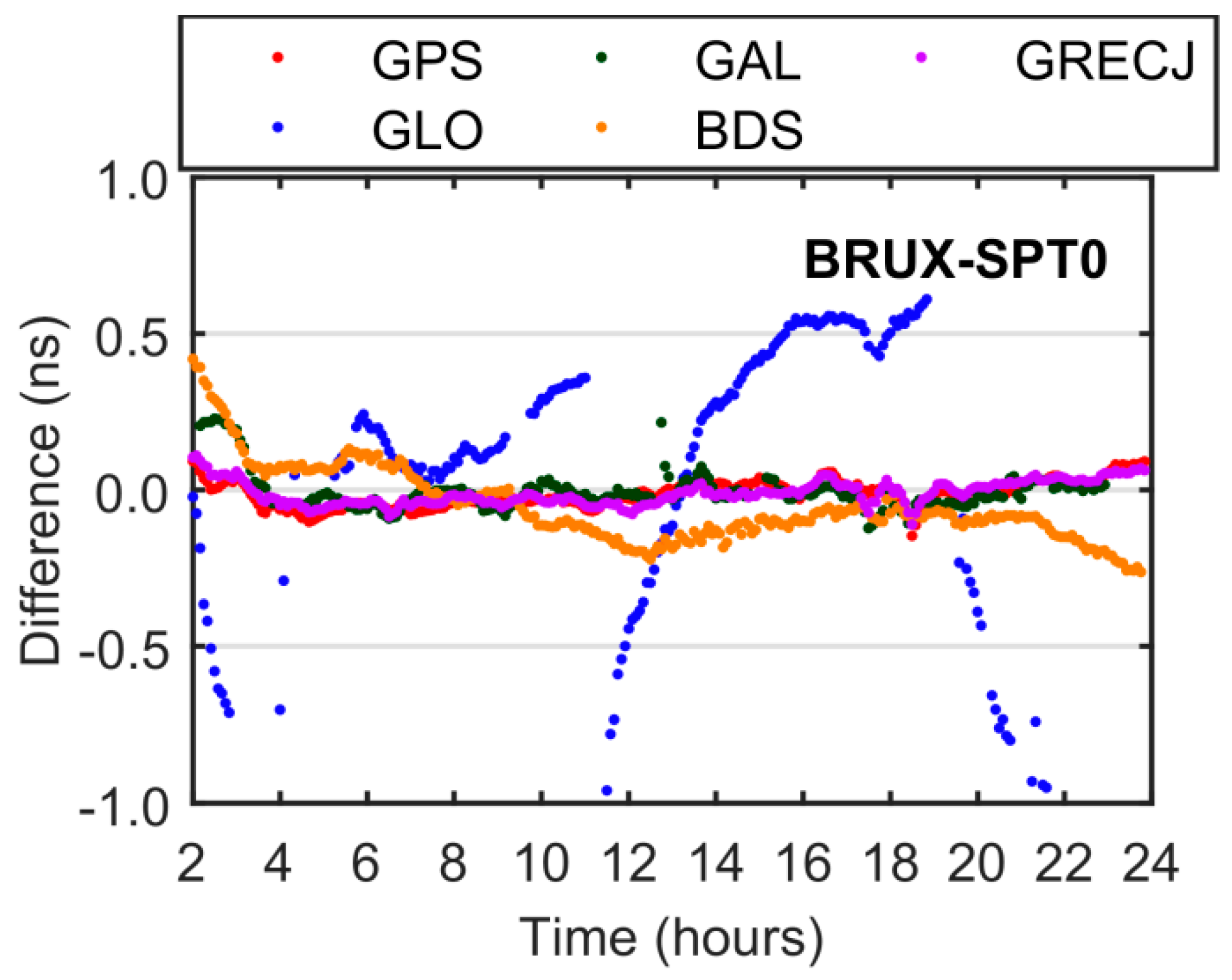 Remotesensing 15 02613 g014
