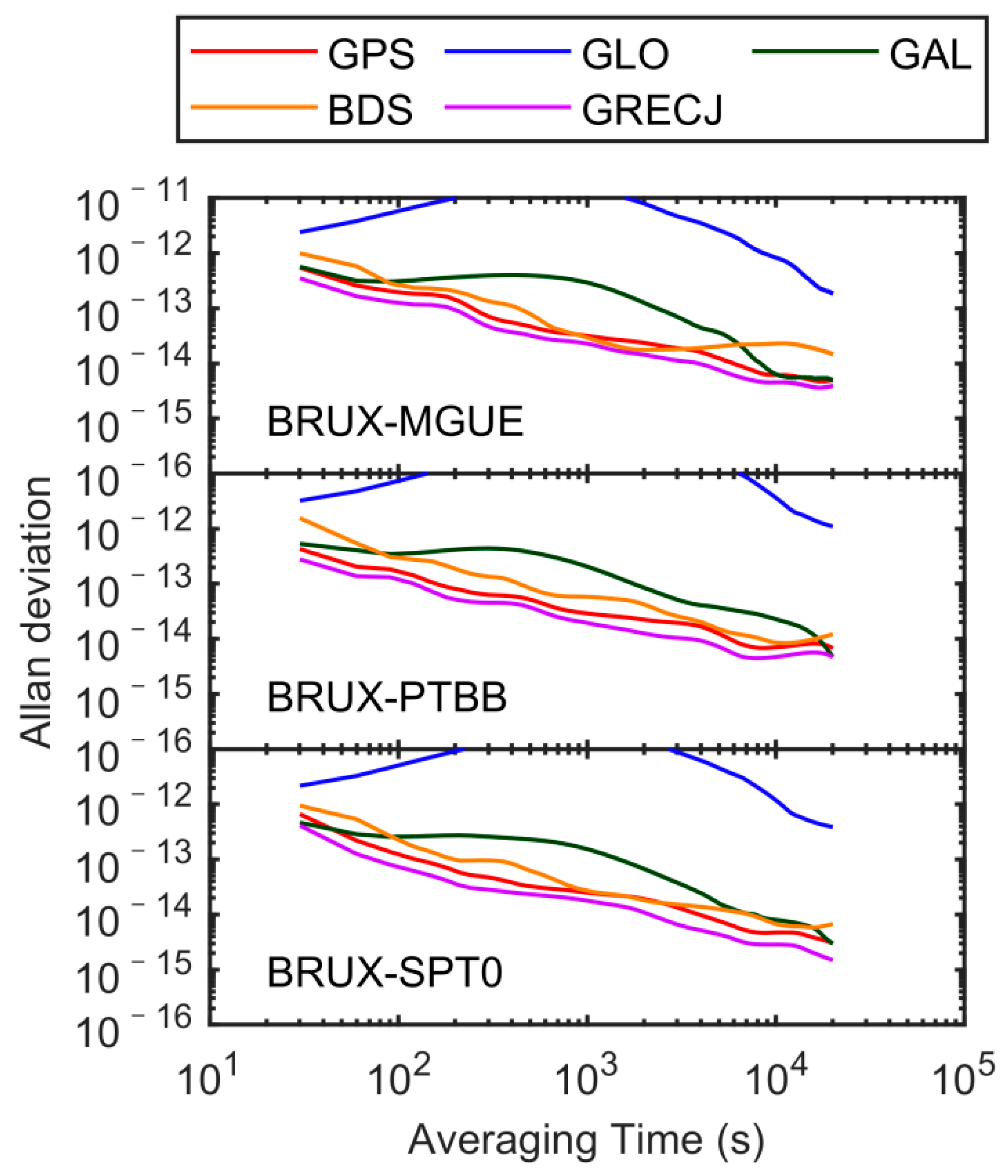 Remotesensing 15 02613 g015