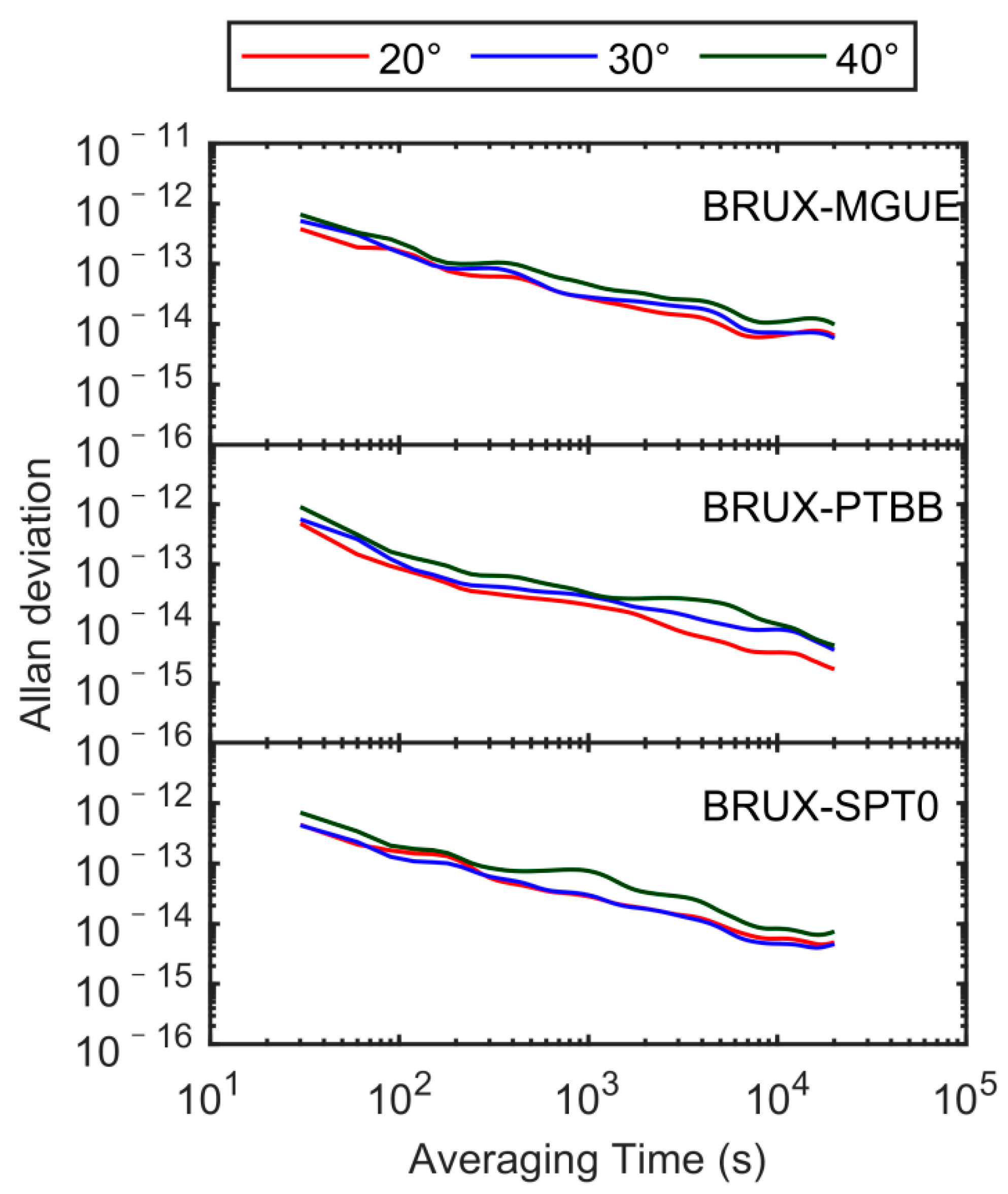 Remotesensing 15 02613 g017