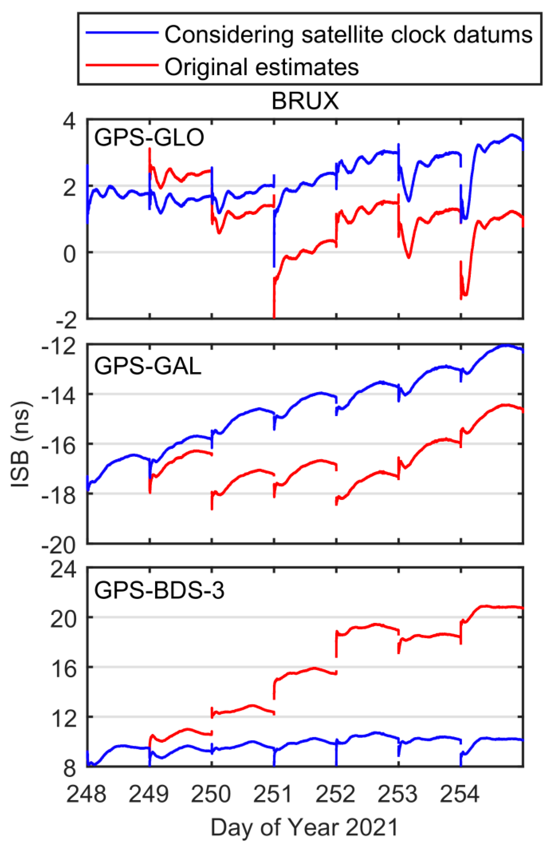 Remotesensing 15 02613 g019
