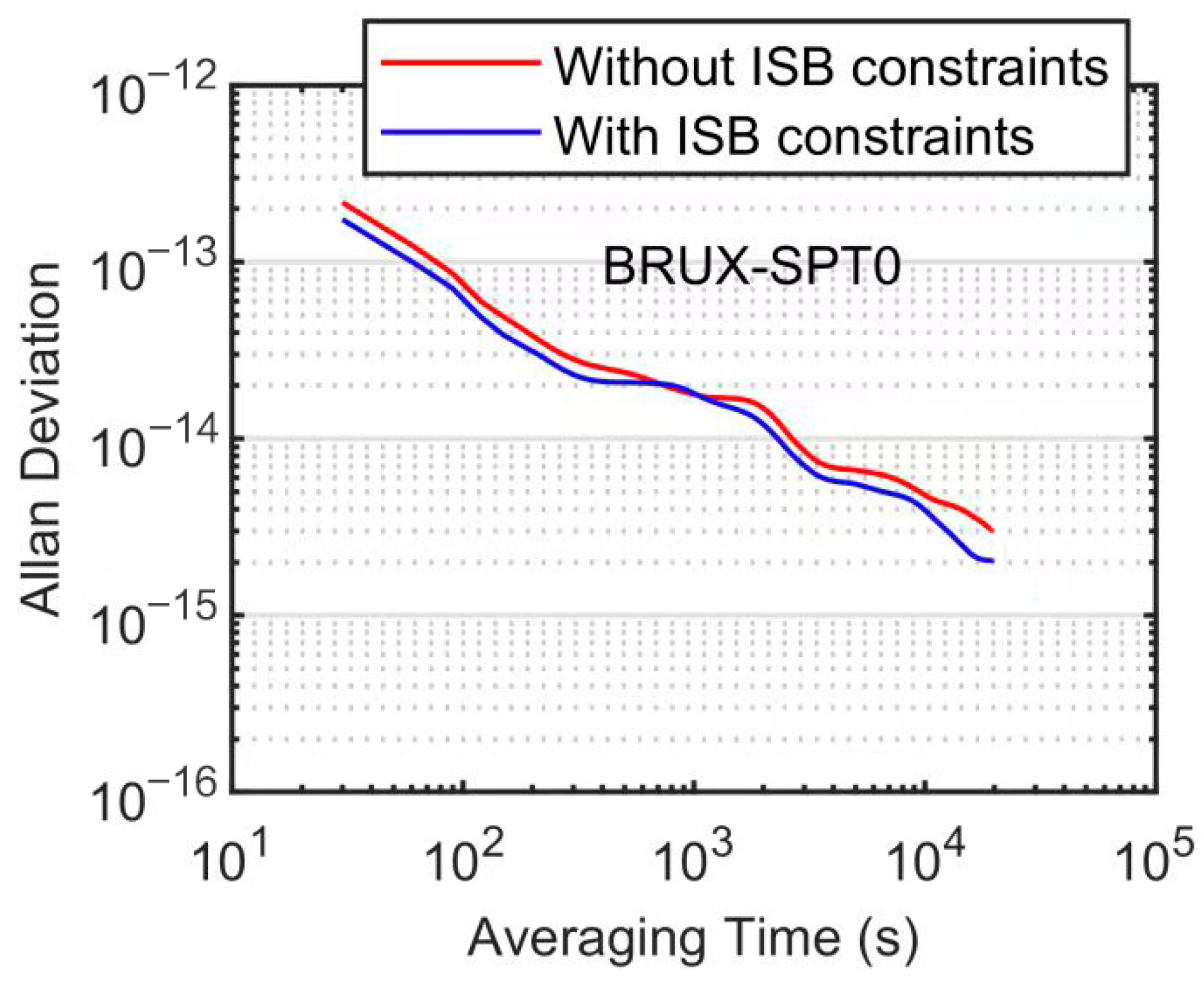 Remotesensing 15 02613 g021