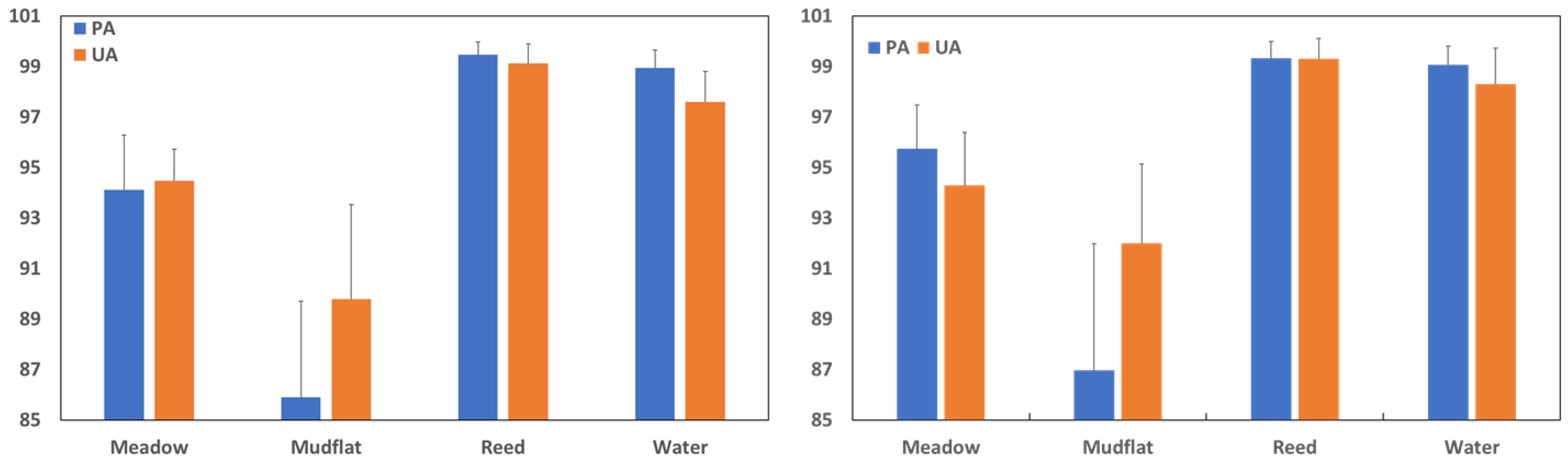 Remotesensing 15 02614 g004