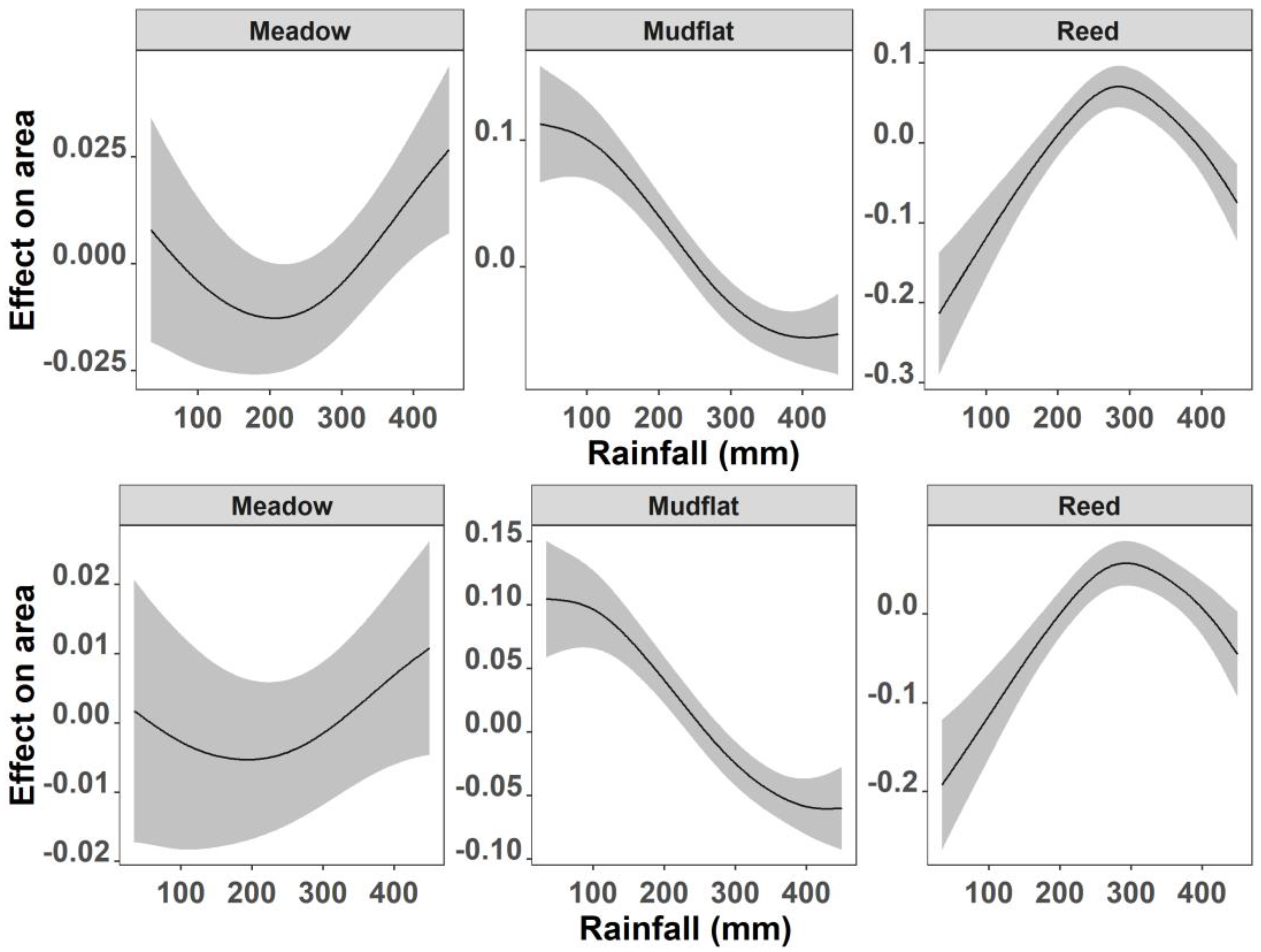 Remotesensing 15 02614 g008