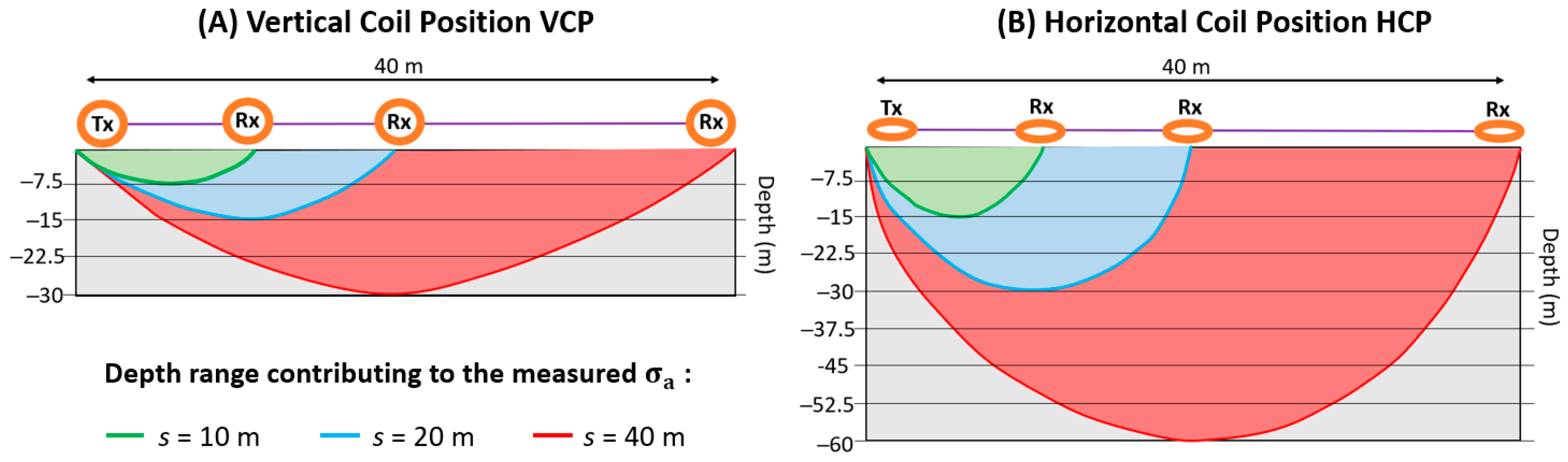 Remotesensing 15 02615 g002