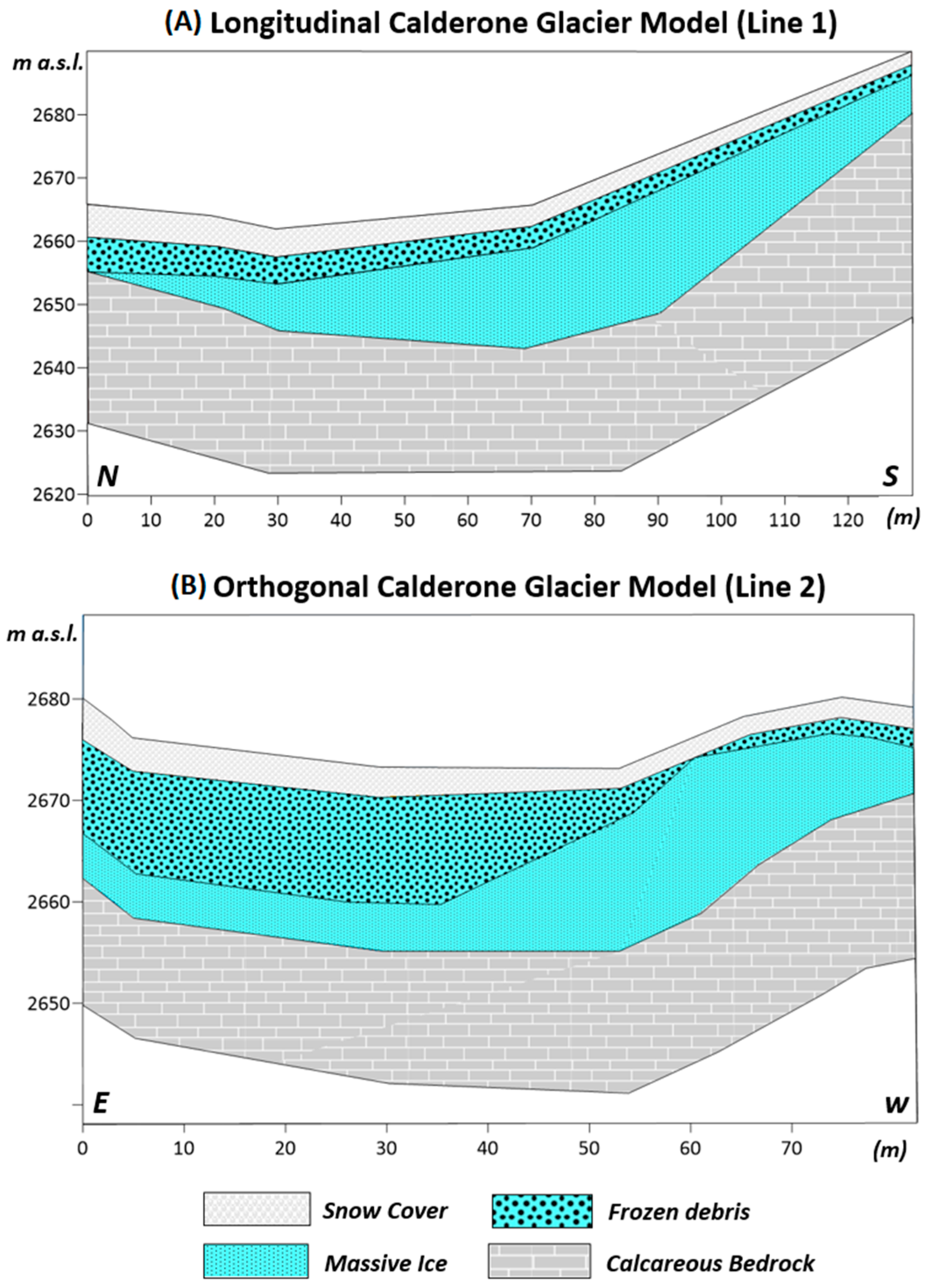 Remotesensing 15 02615 g007