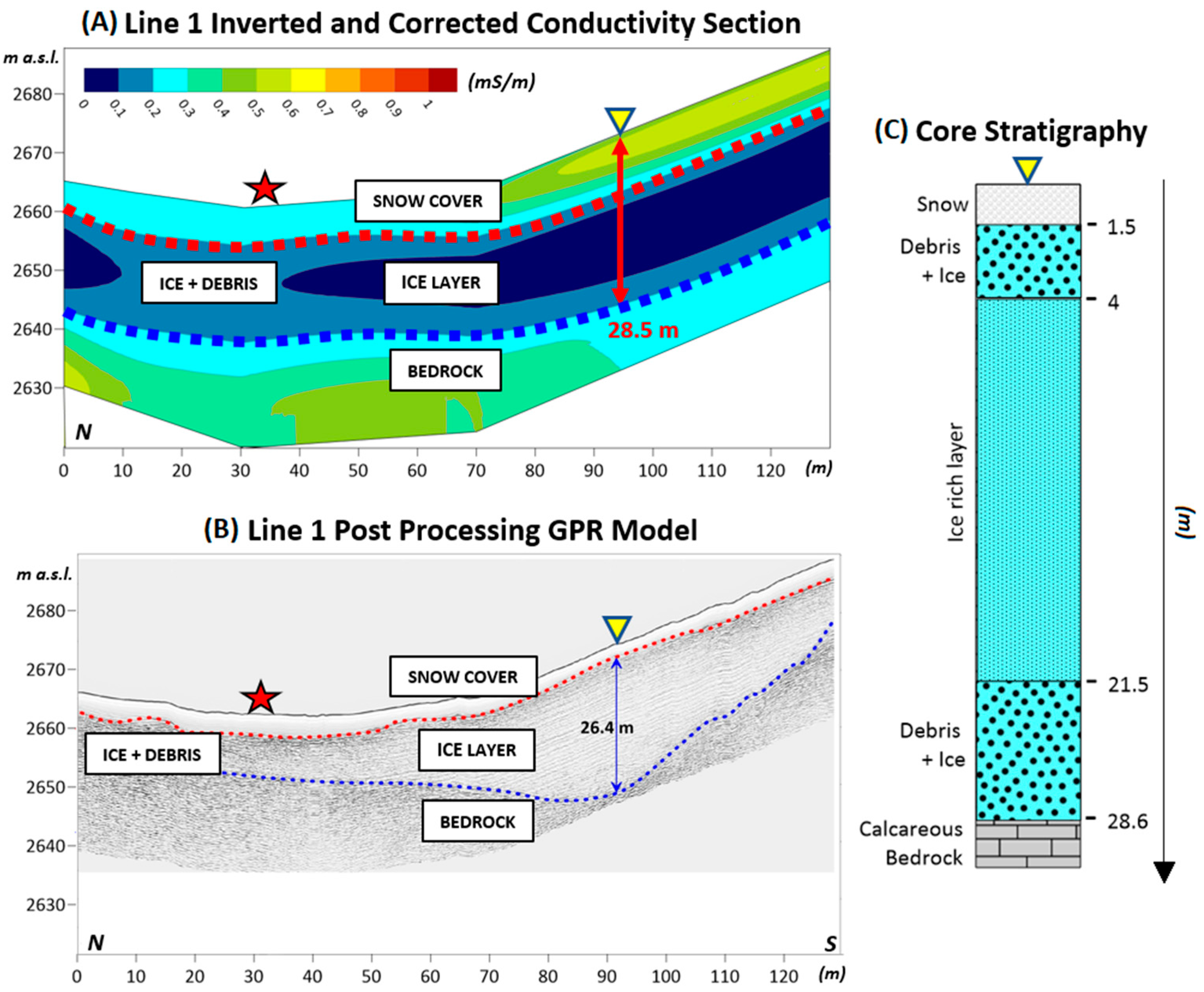 Remotesensing 15 02615 g009