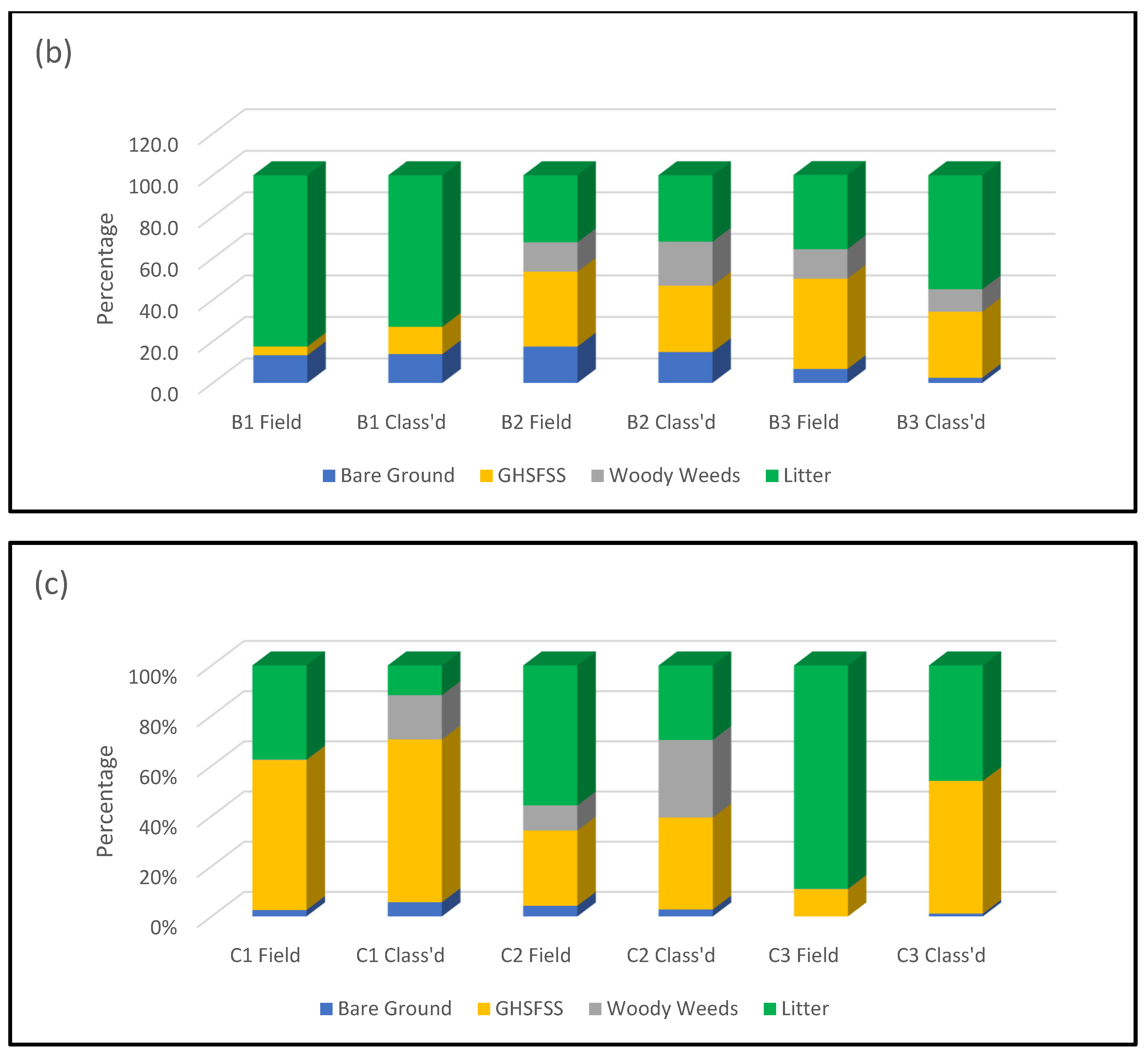 Remotesensing 15 02621 g014b Remotesensing 15 02621 g014b