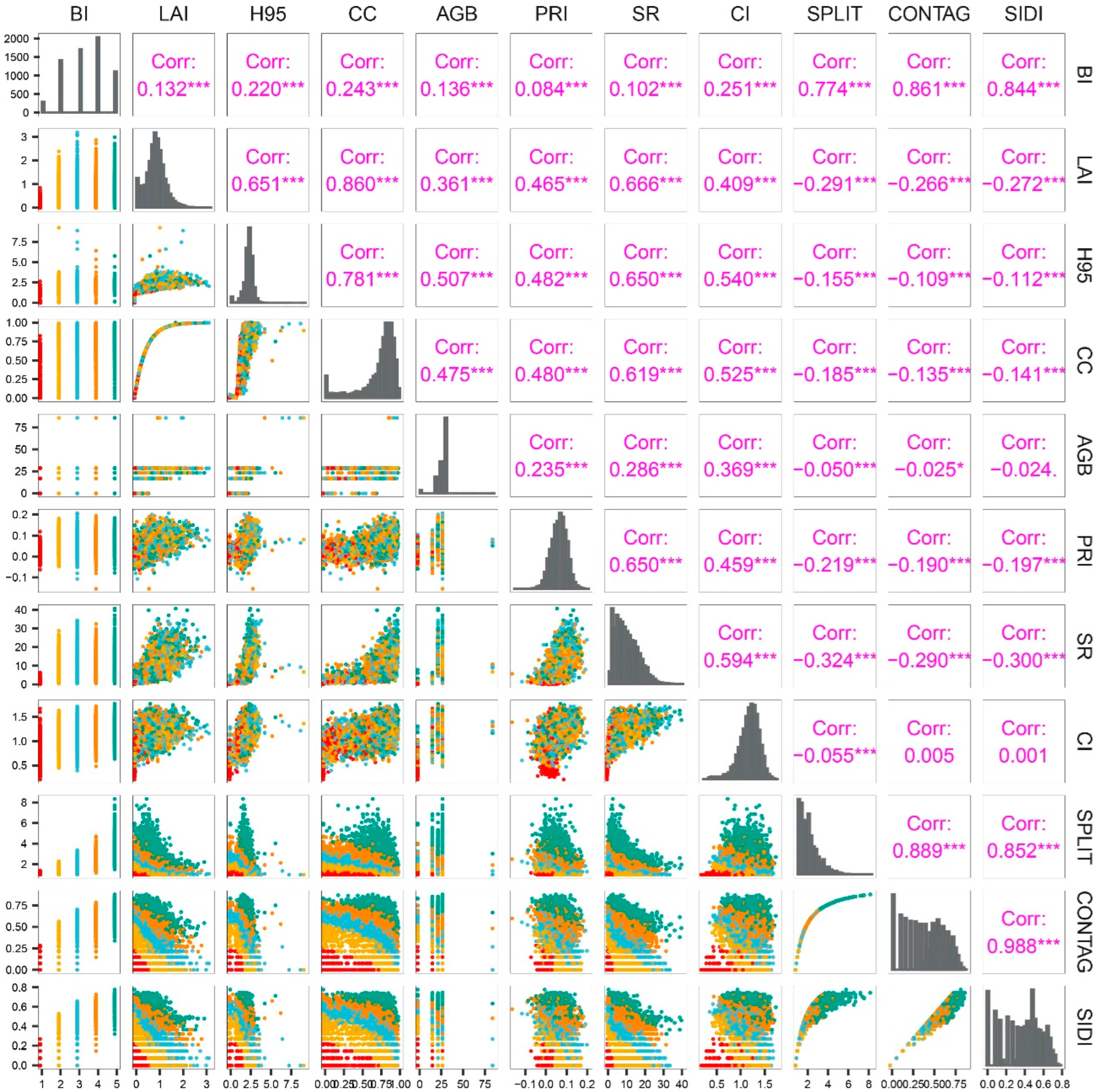 Remotesensing 15 02622 g016