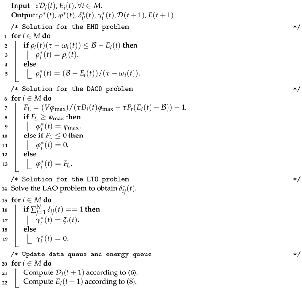 Remotesensing 15 02629 i001 Remotesensing 15 02629 i001