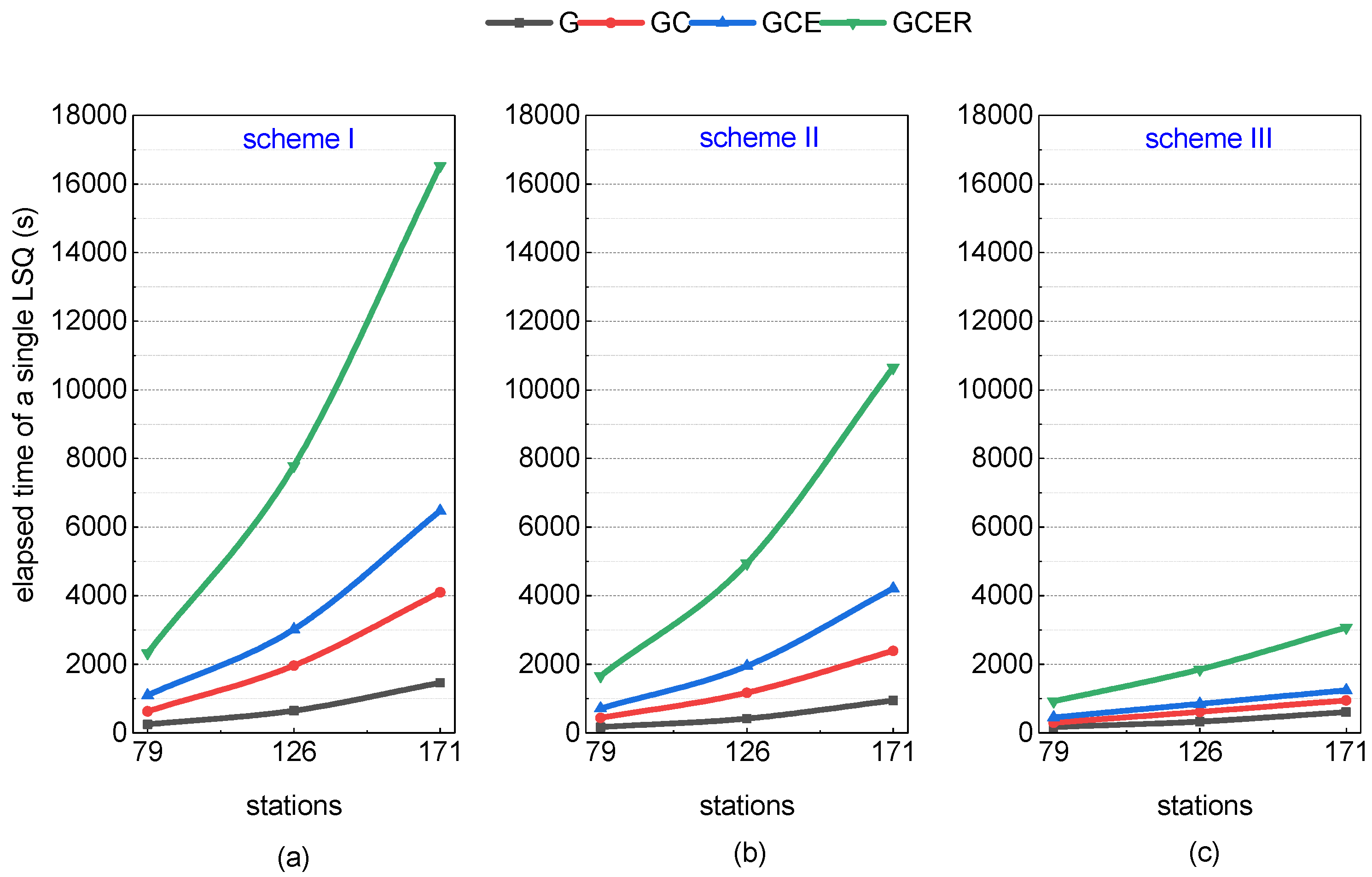 Remotesensing 15 02635 g012