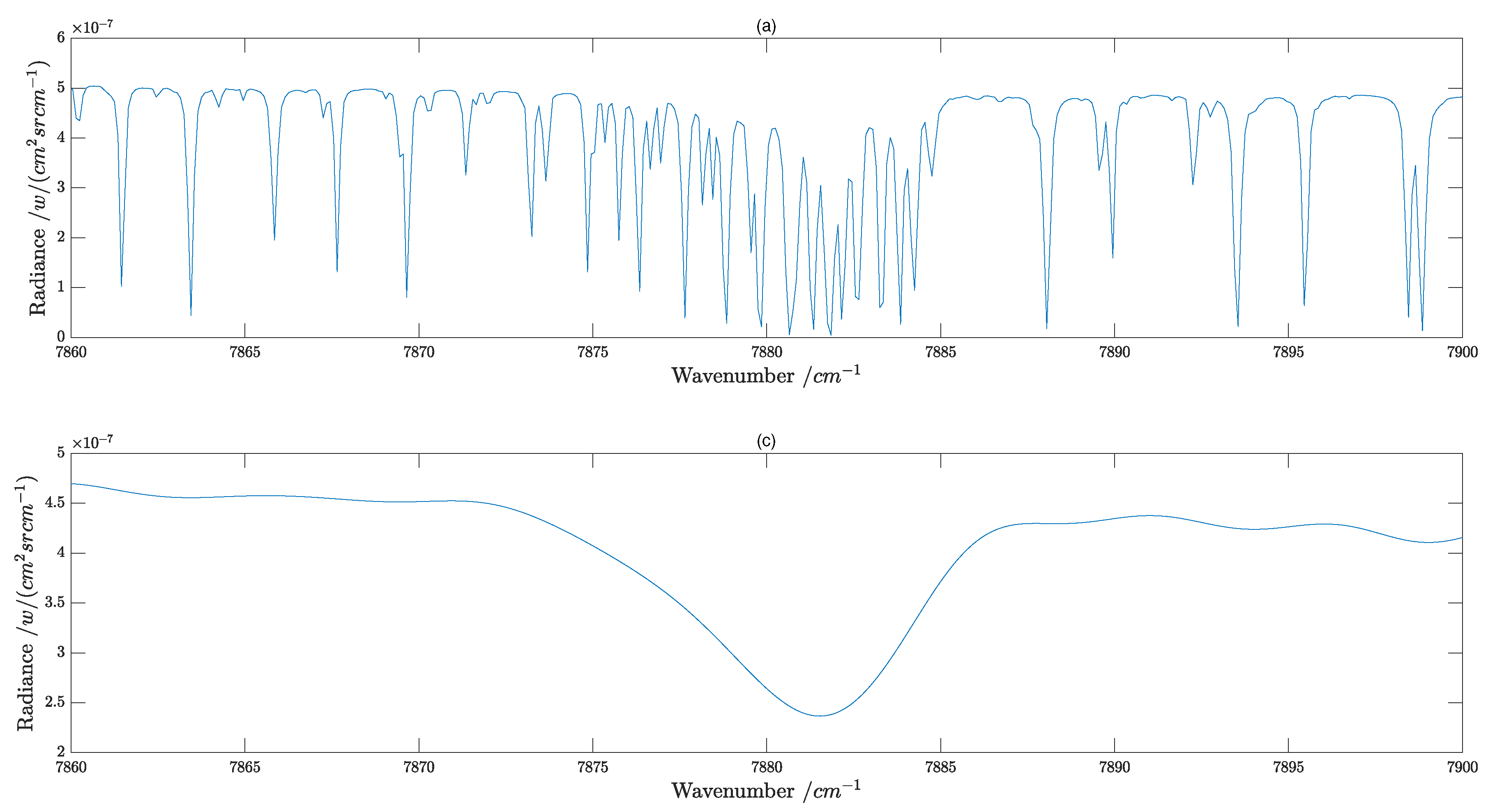 Remotesensing 15 02636 g006