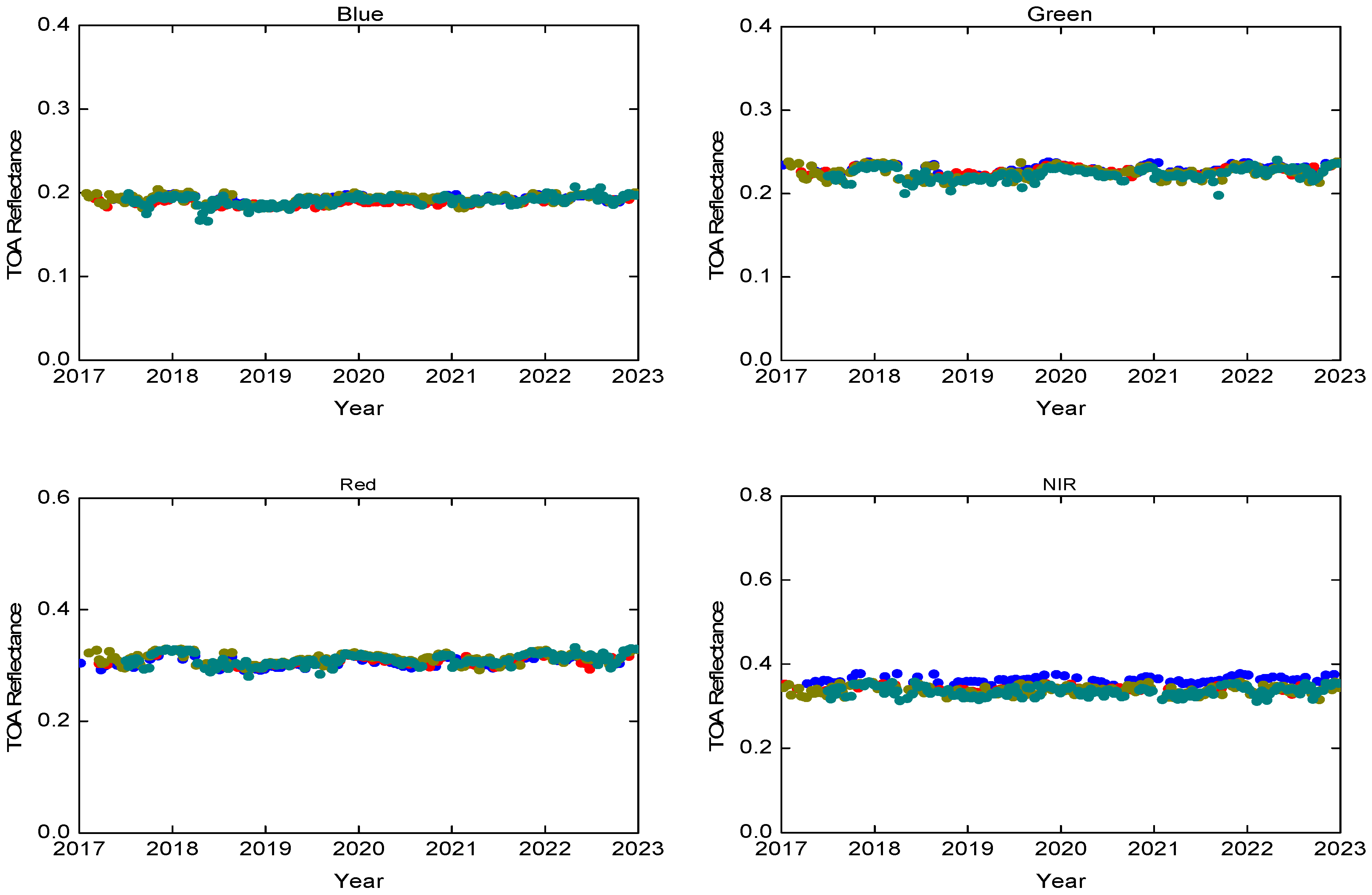 Remotesensing 15 02639 g004a