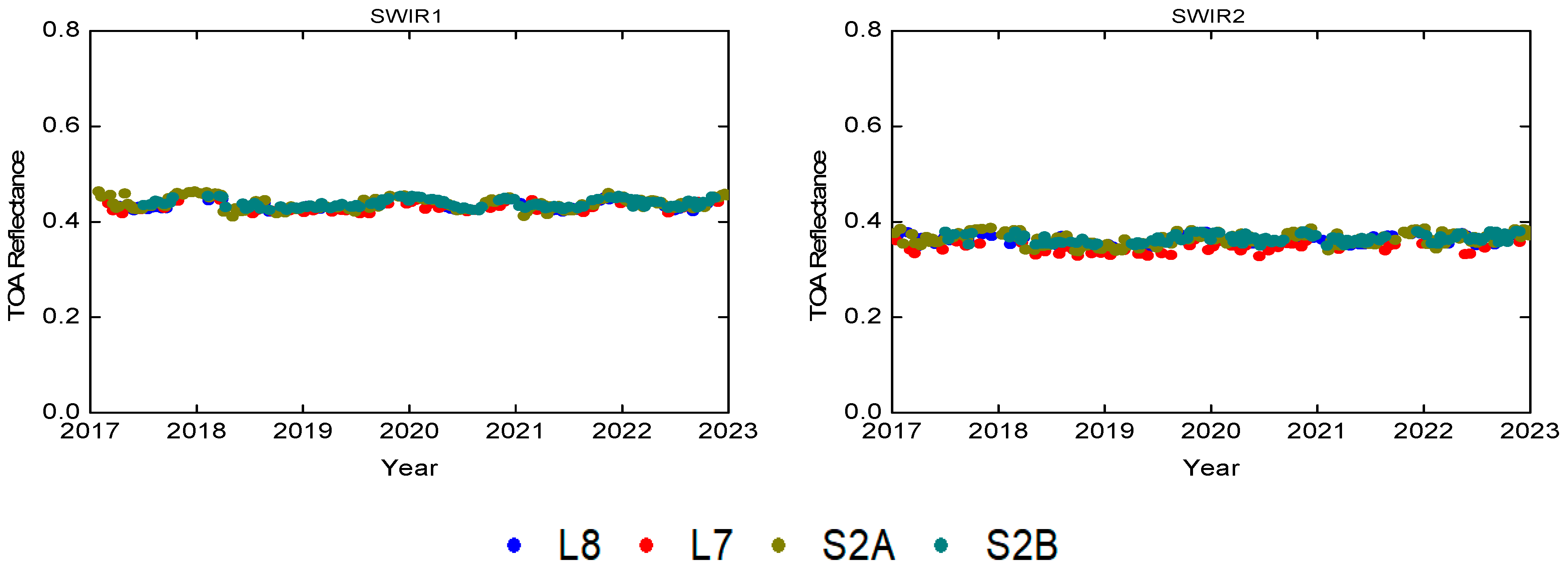 Remotesensing 15 02639 g004b