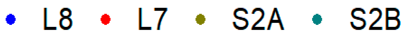 Remotesensing 15 02639 g005b