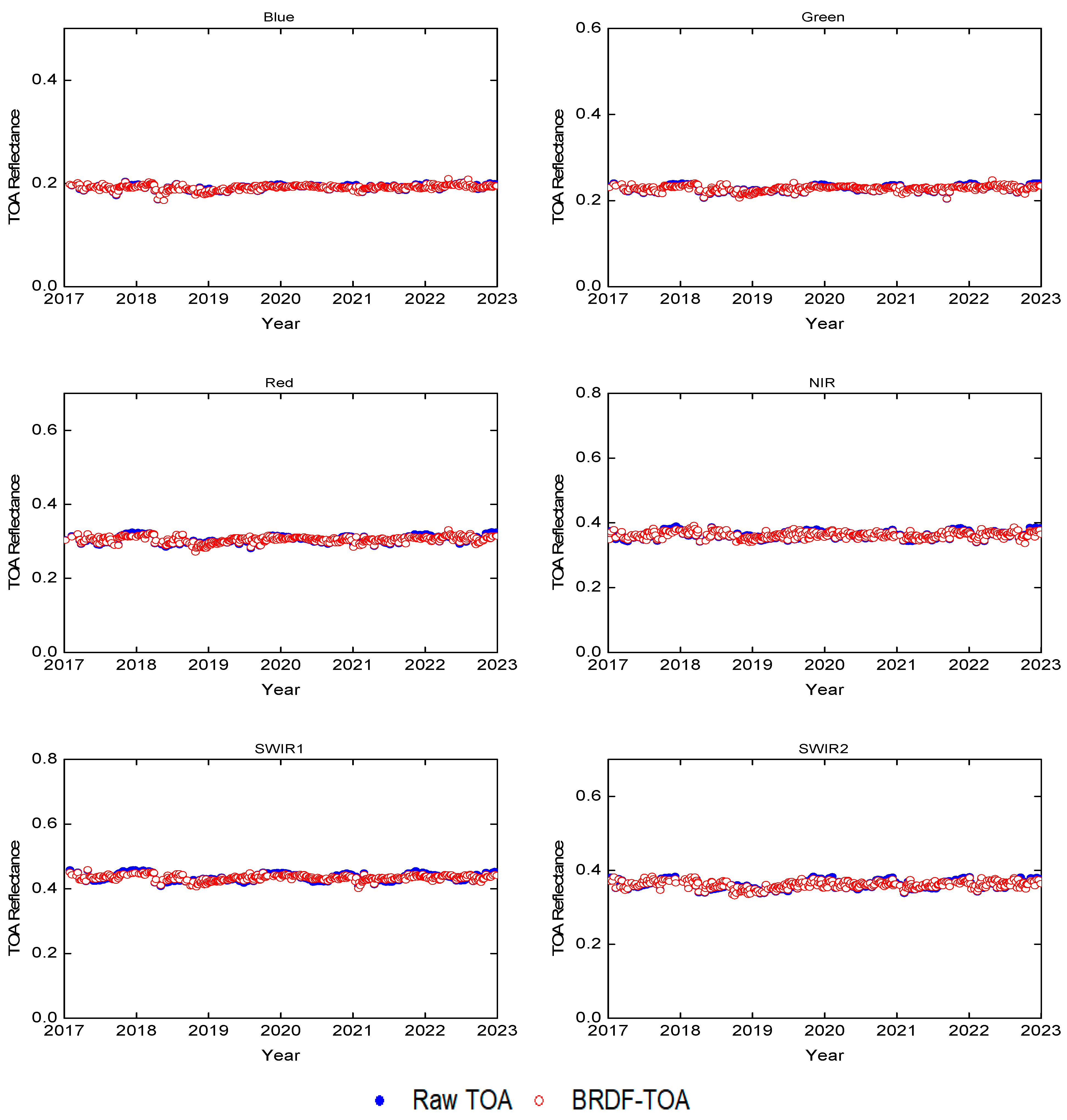 Remotesensing 15 02639 g006