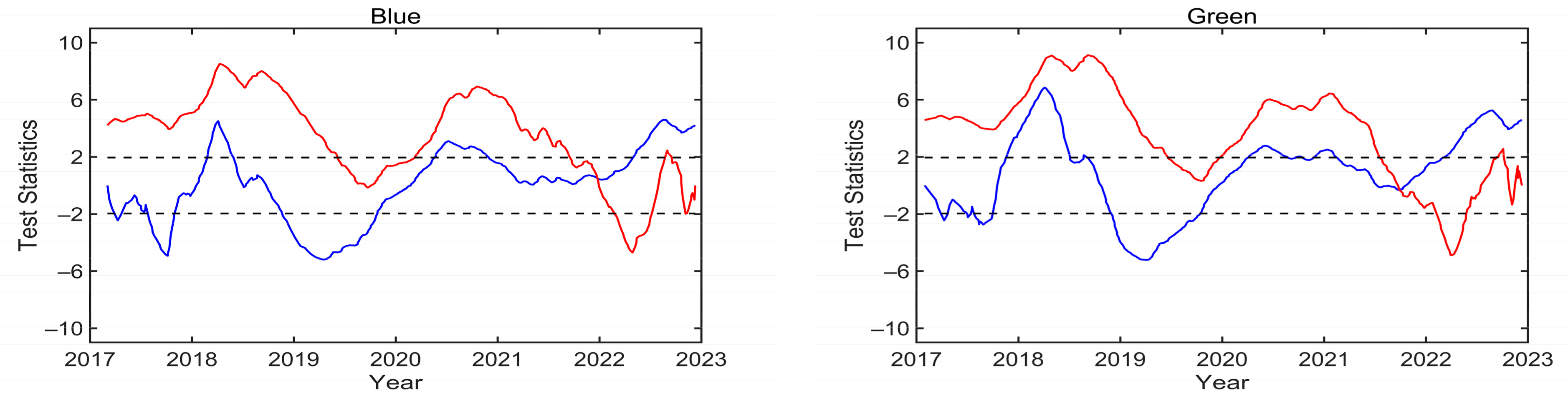 Remotesensing 15 02639 g008a