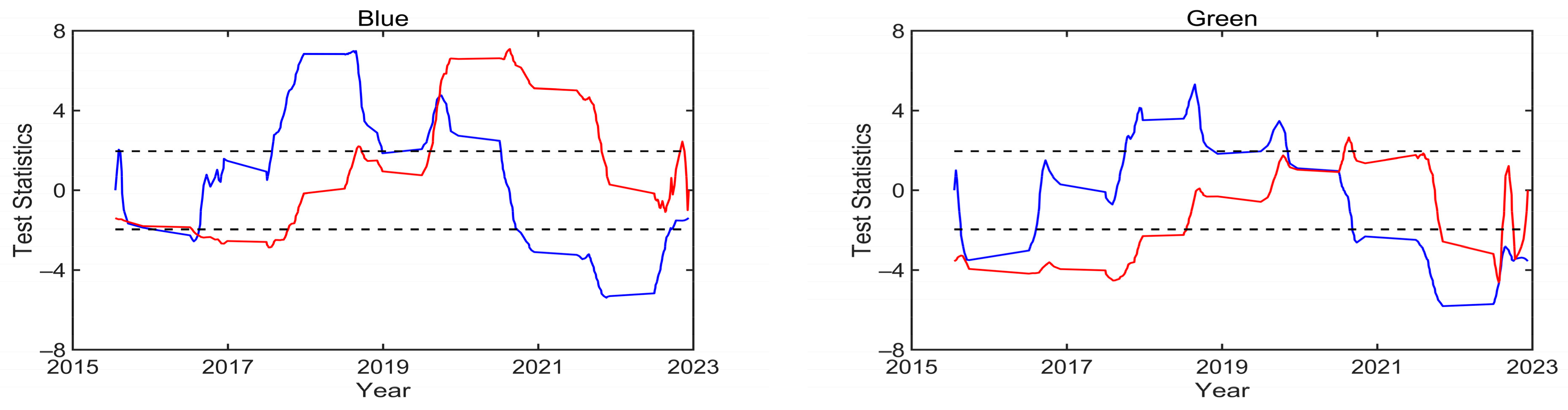 Remotesensing 15 02639 g016a