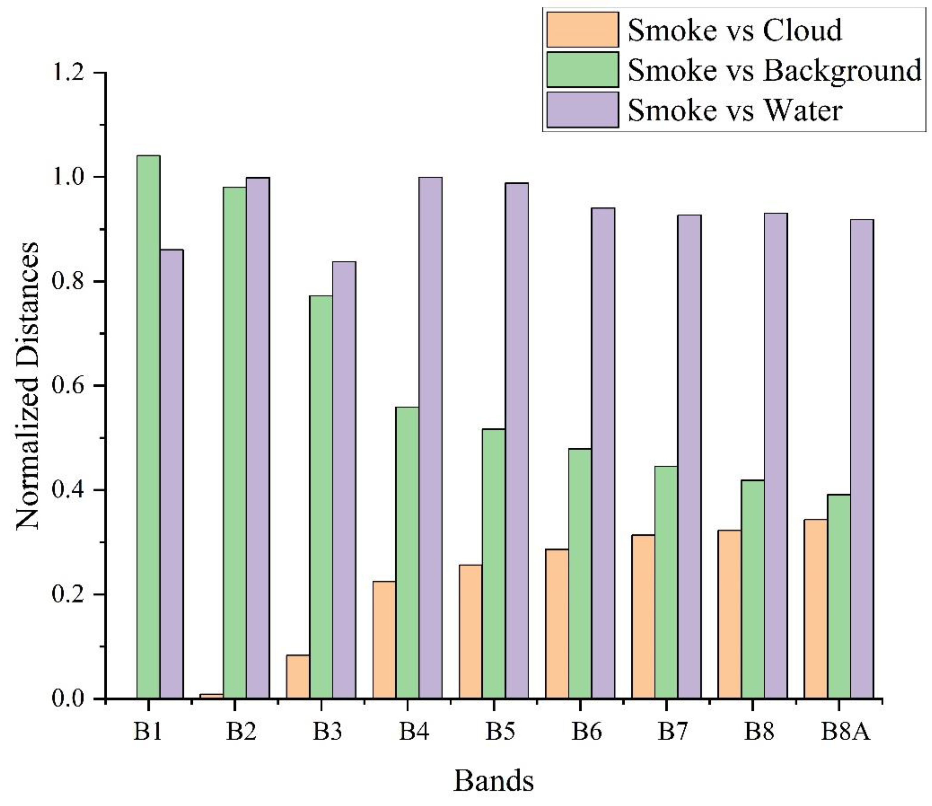 Remotesensing 15 02641 g008 Remotesensing 15 02641 g008