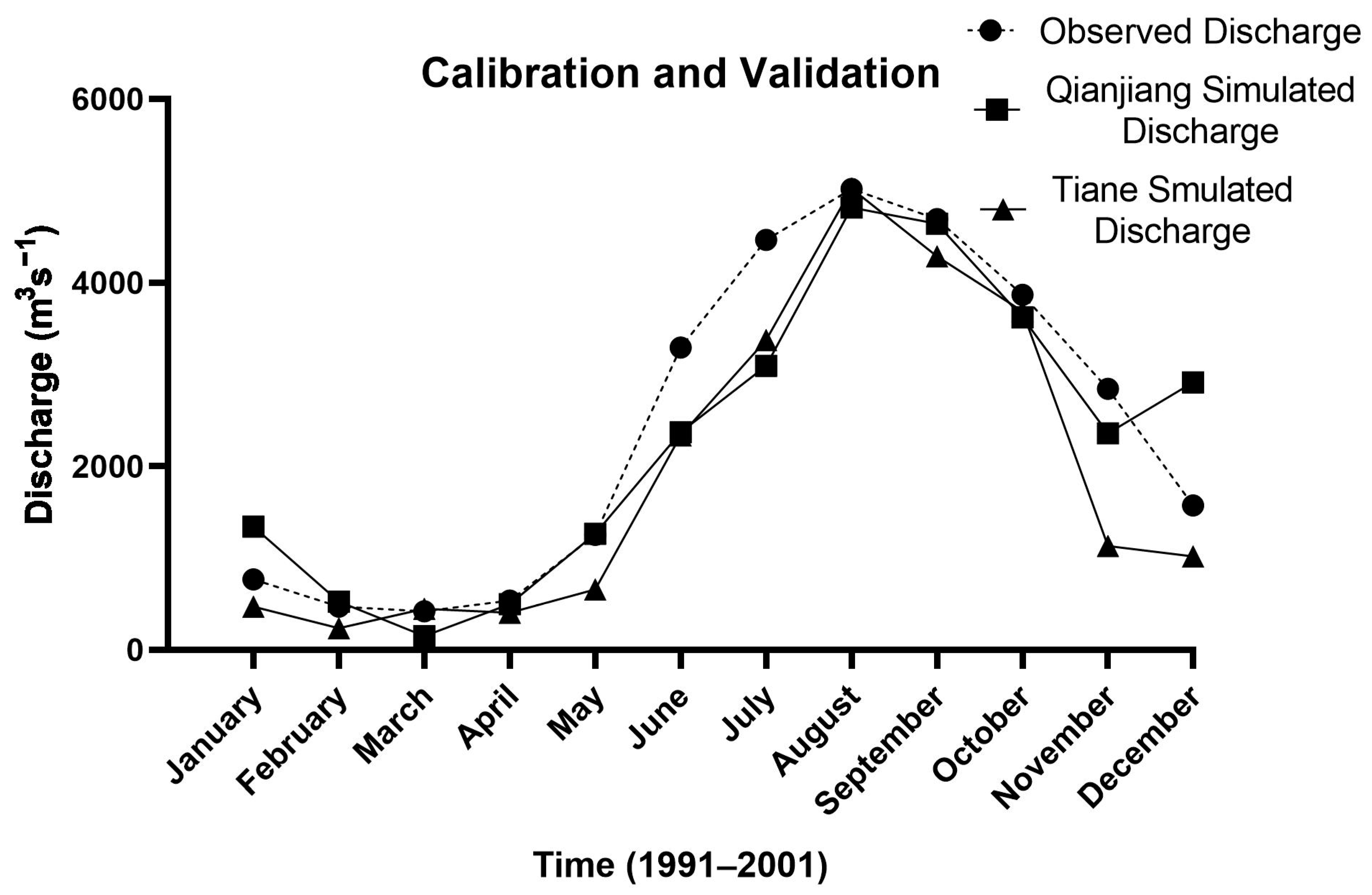 Remotesensing 15 02642 g004