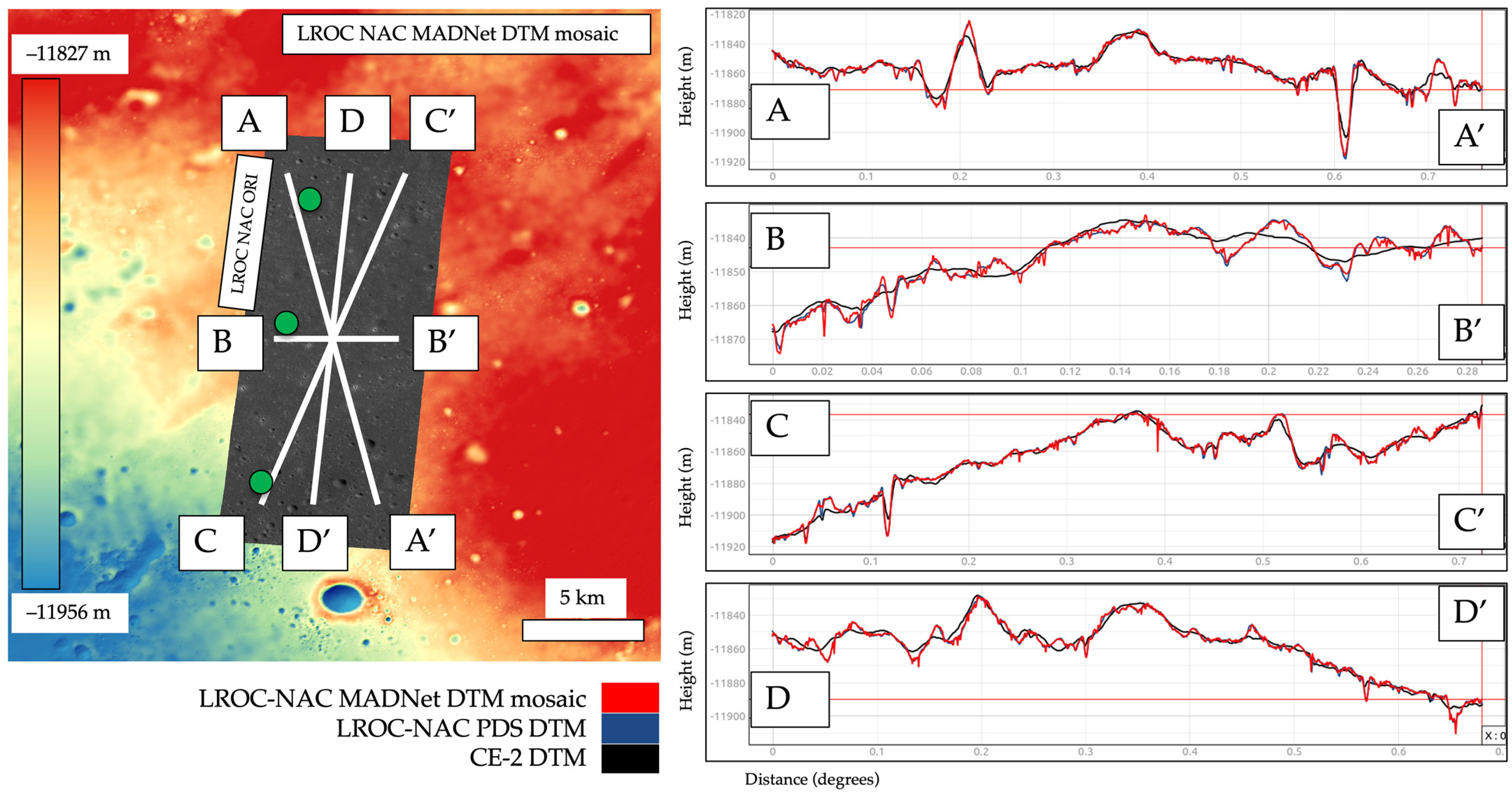 Remotesensing 15 02643 g008