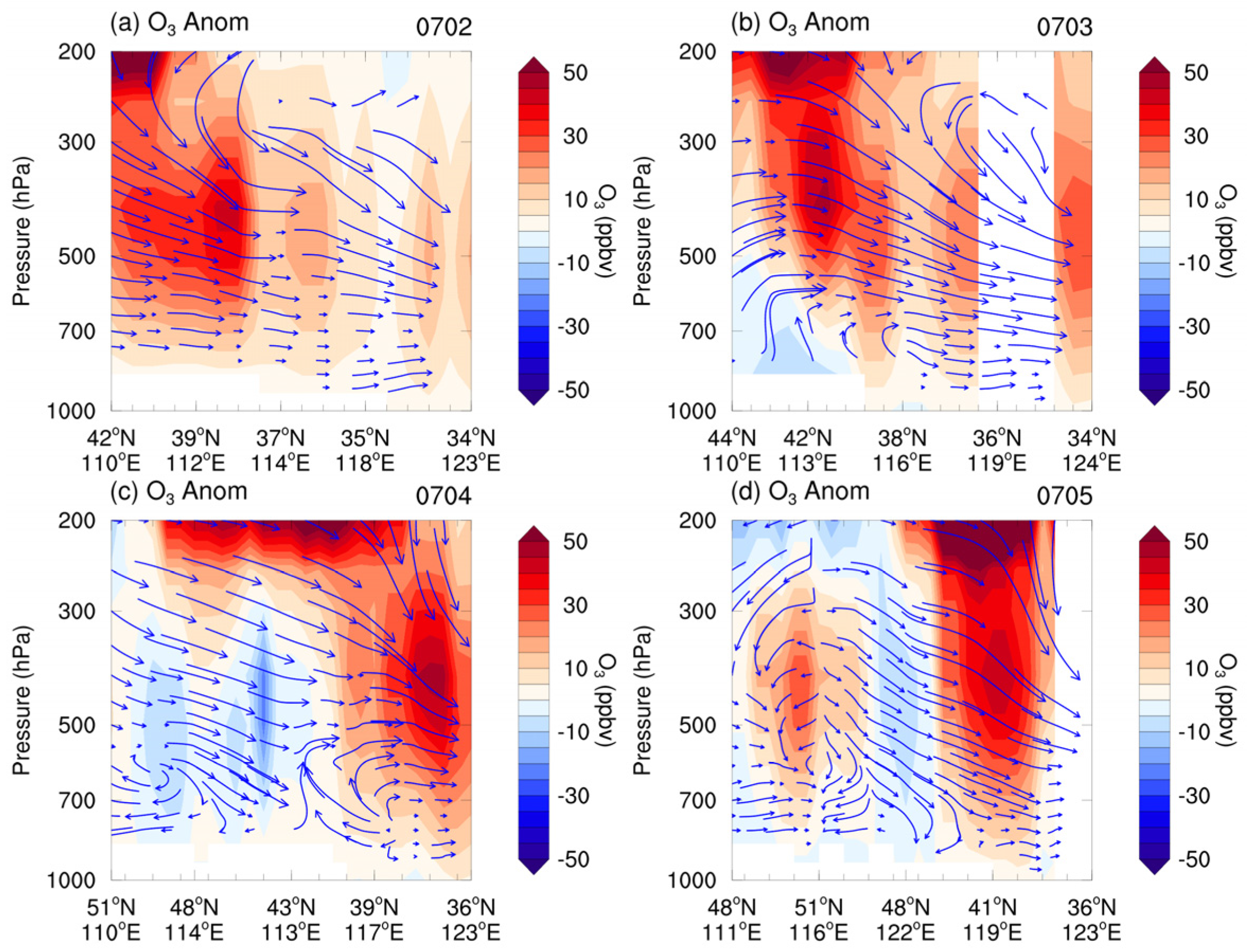 Remotesensing 15 02647 g004
