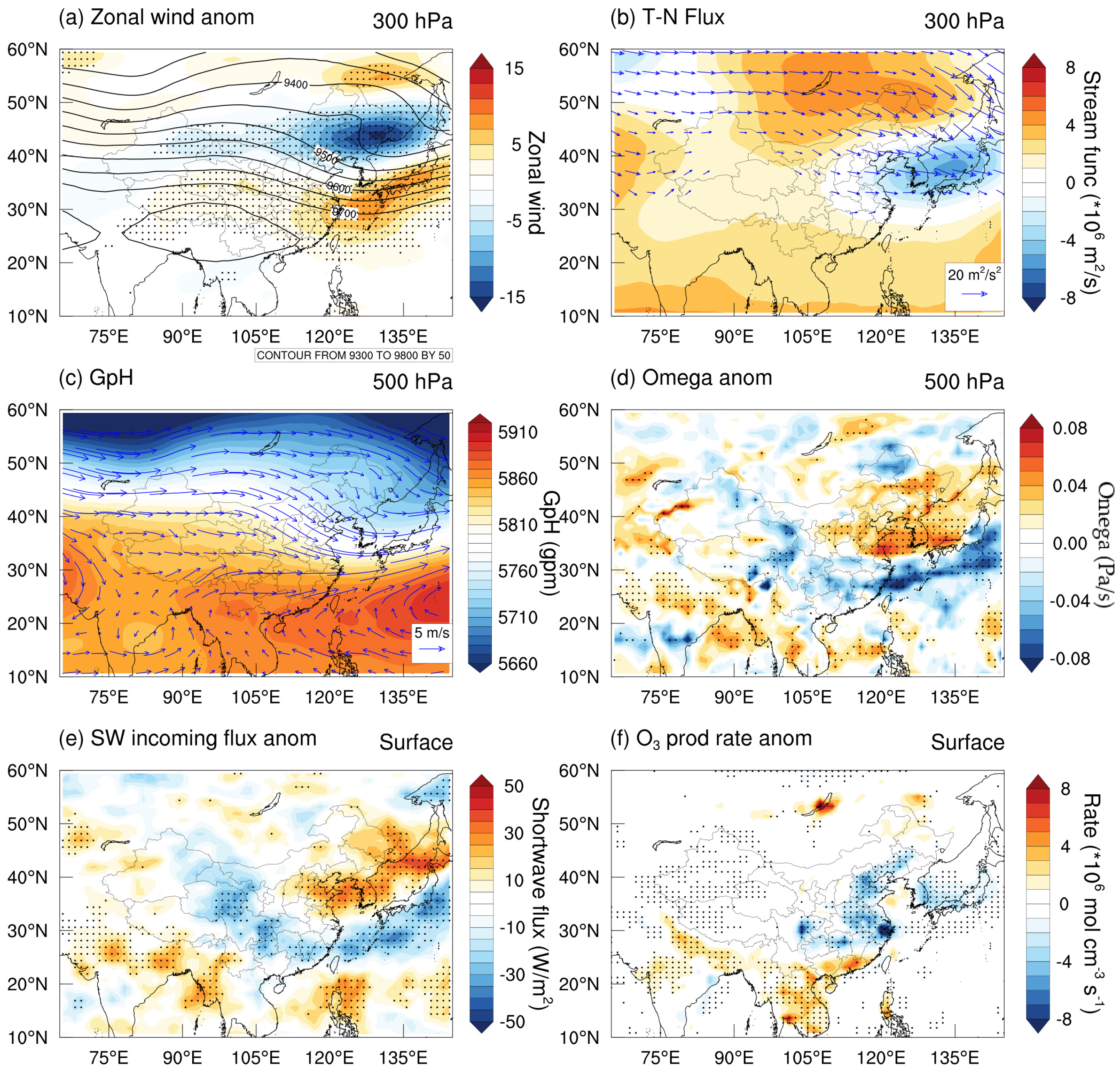 Remotesensing 15 02647 g009