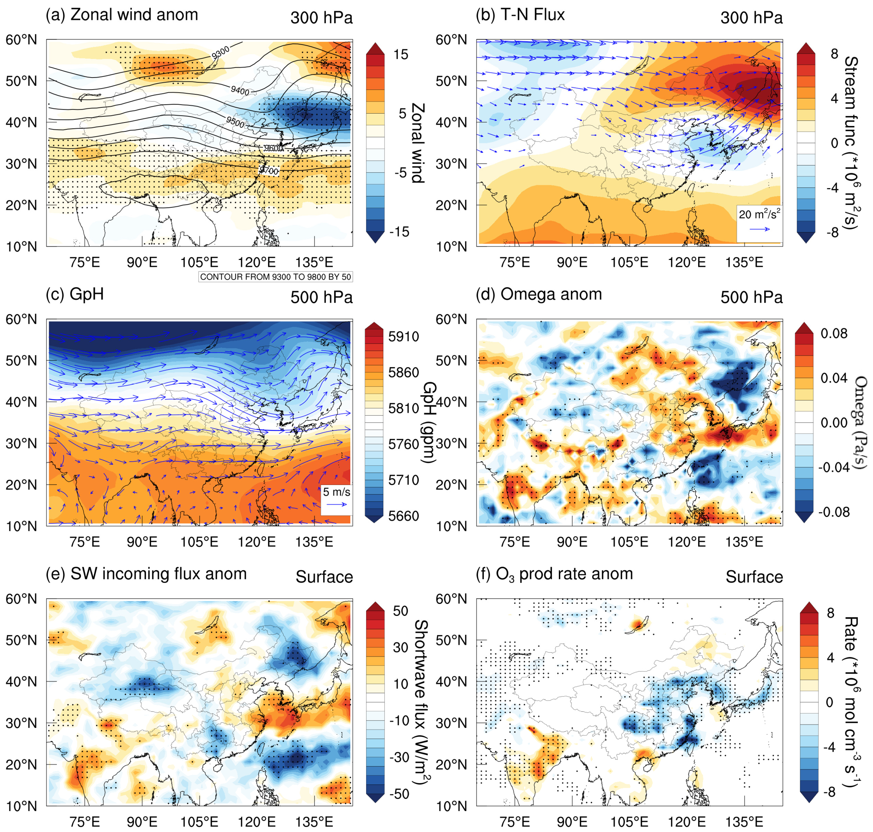 Remotesensing 15 02647 g011