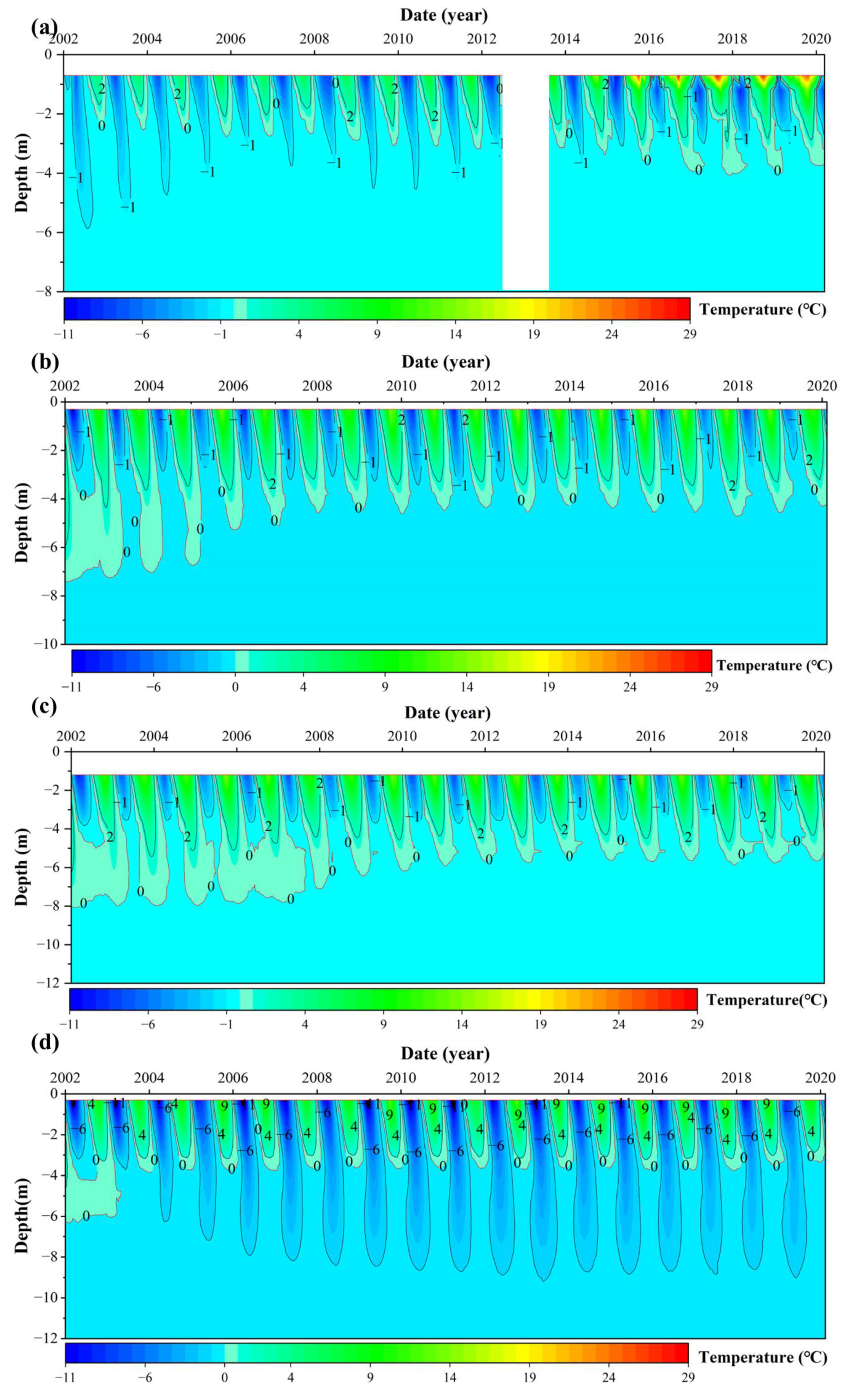 Remotesensing 15 02651 g009