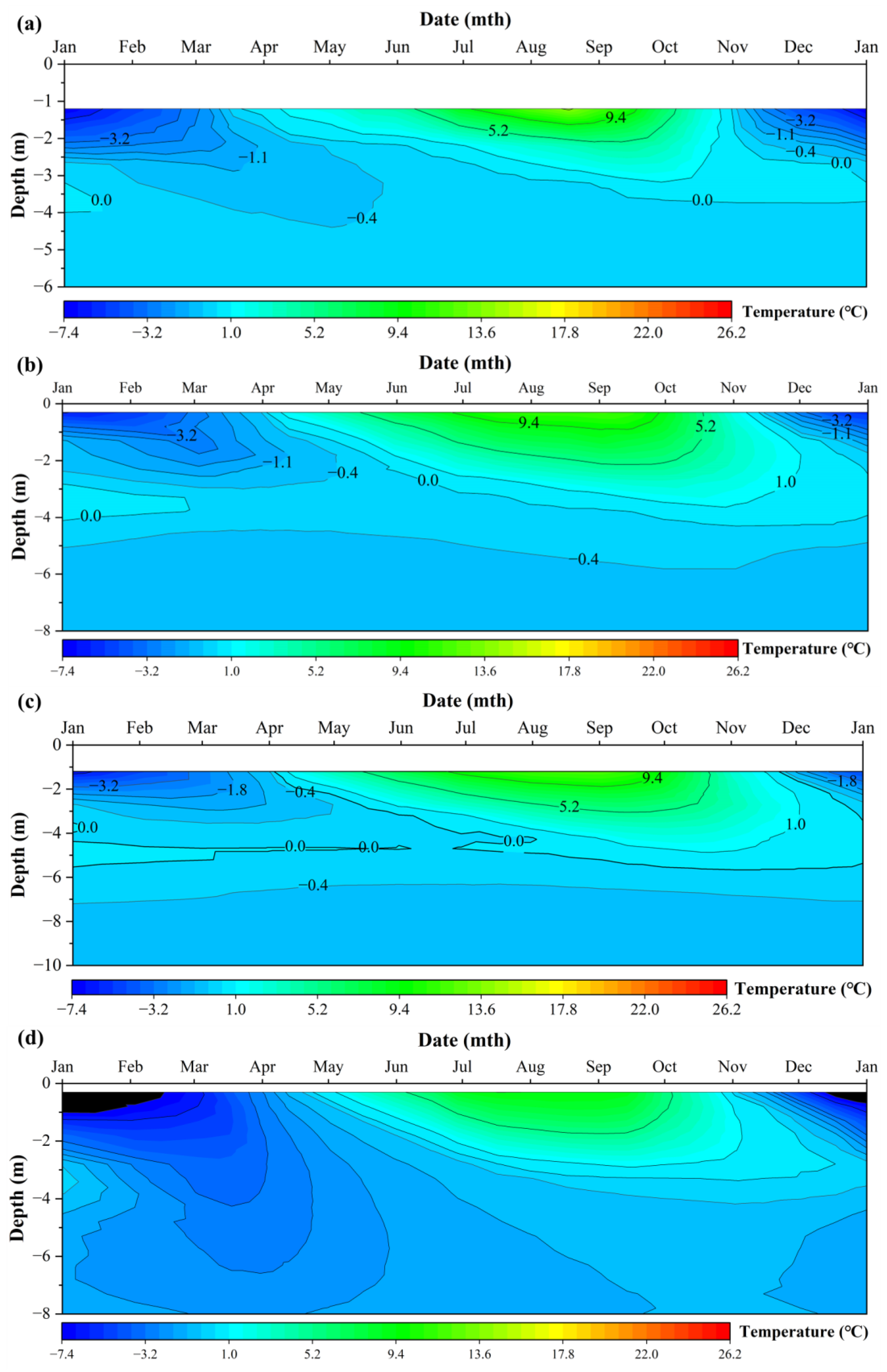 Remotesensing 15 02651 g010