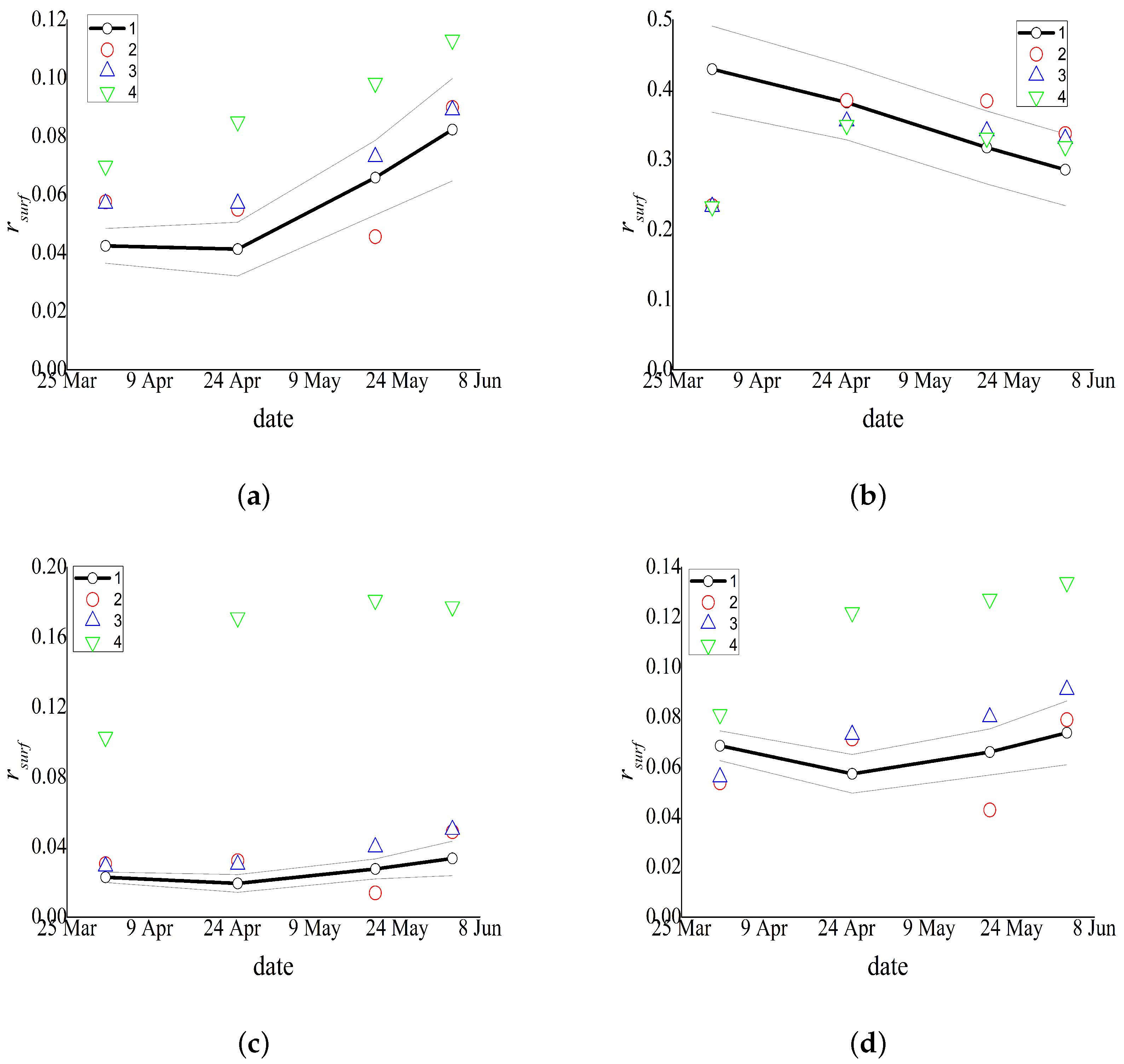 Remotesensing 15 02655 g005 Remotesensing 15 02655 g005
